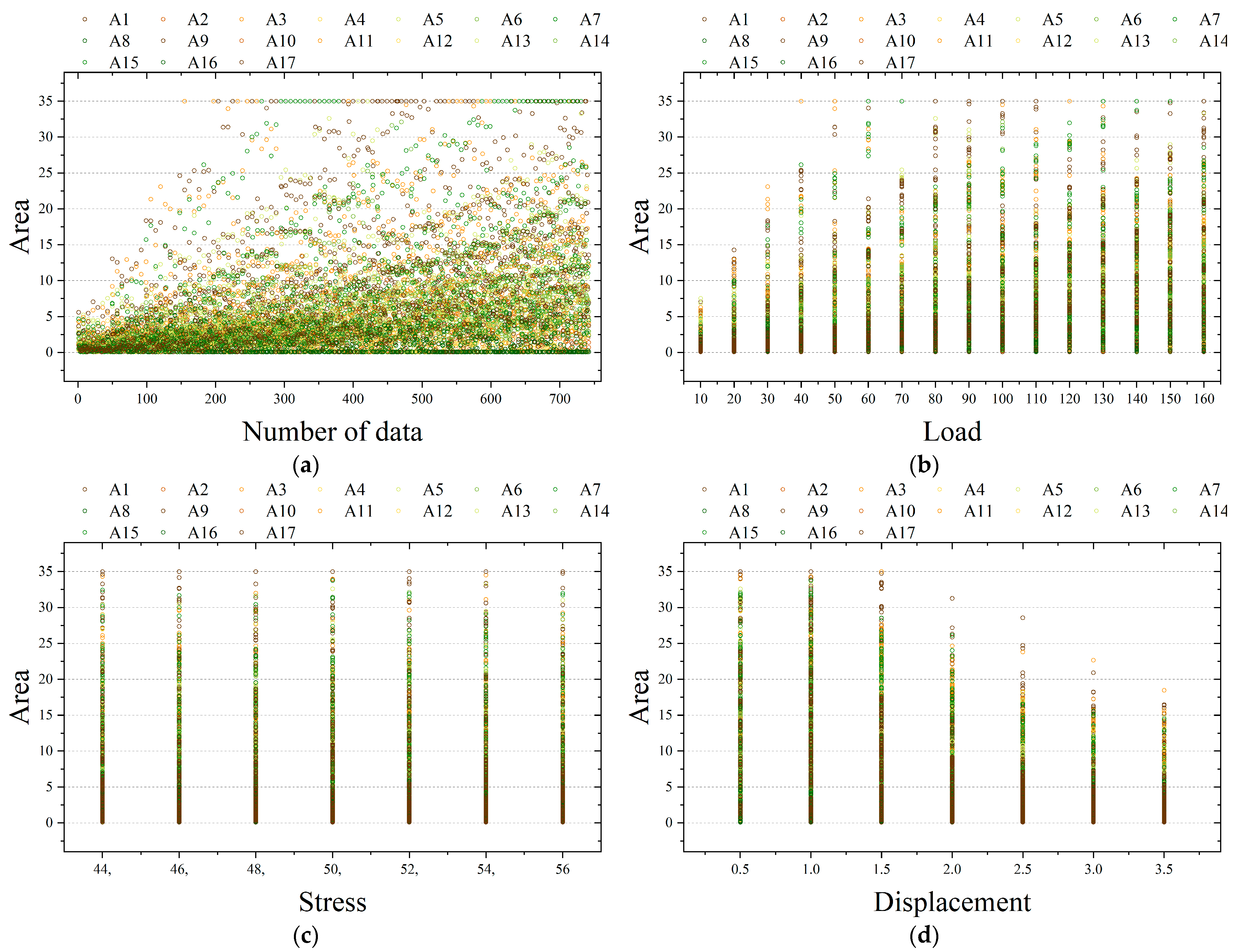 Buildings 15 02791 g0a2 Buildings 15 02791 g0a2