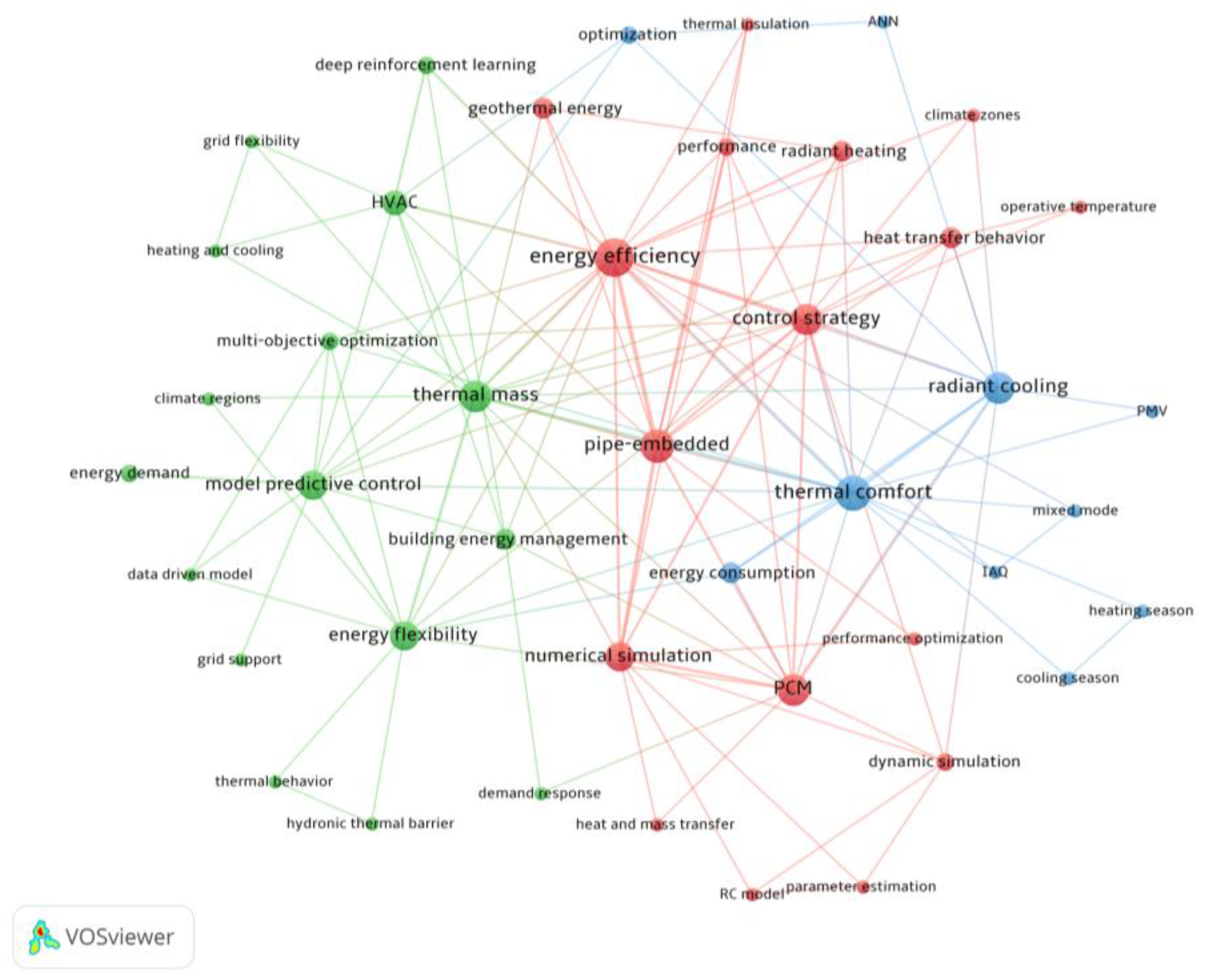 Buildings 15 02793 g001