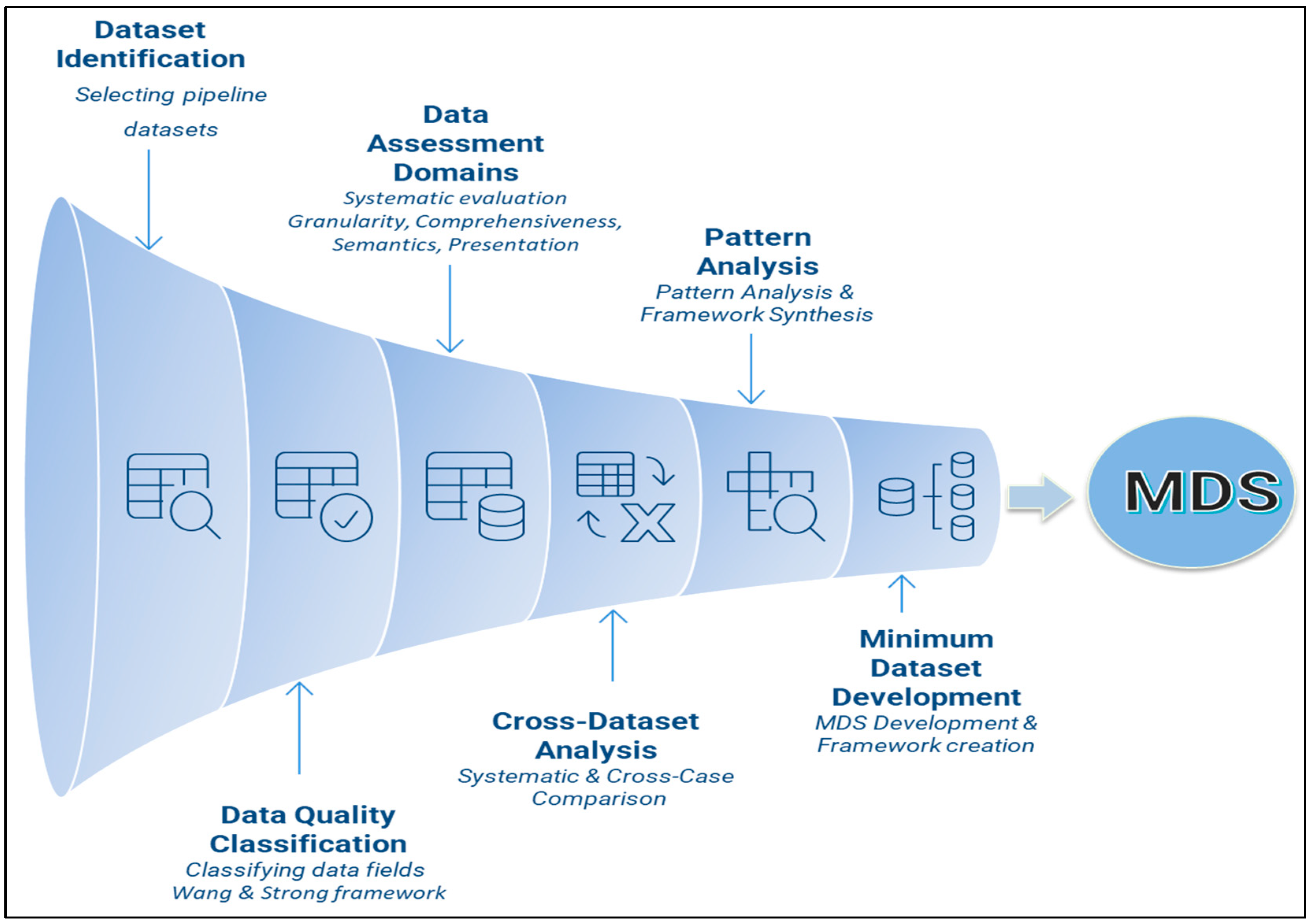 Buildings 15 02797 g002