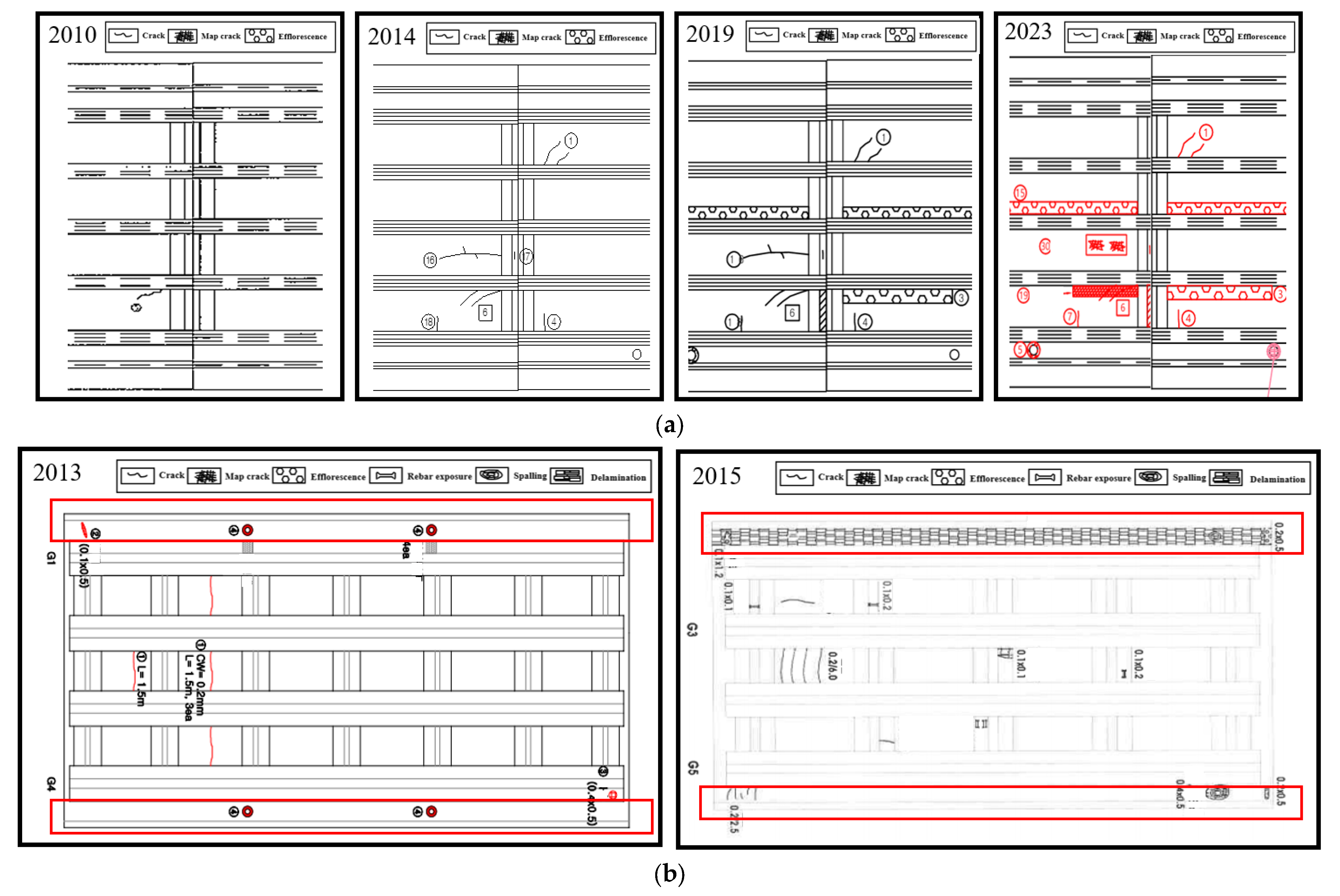 Buildings 15 02799 g005