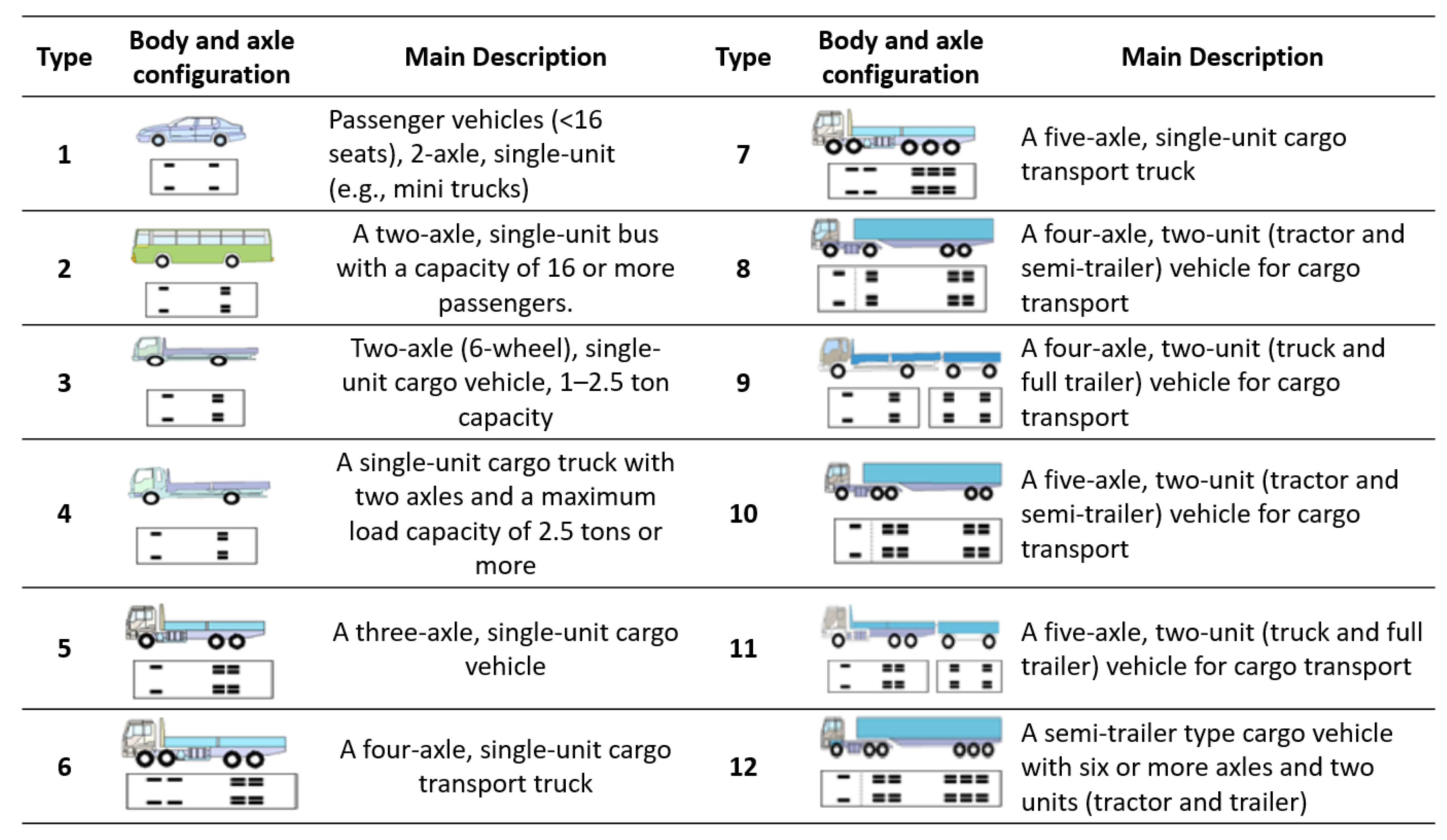 Buildings 15 02799 g006