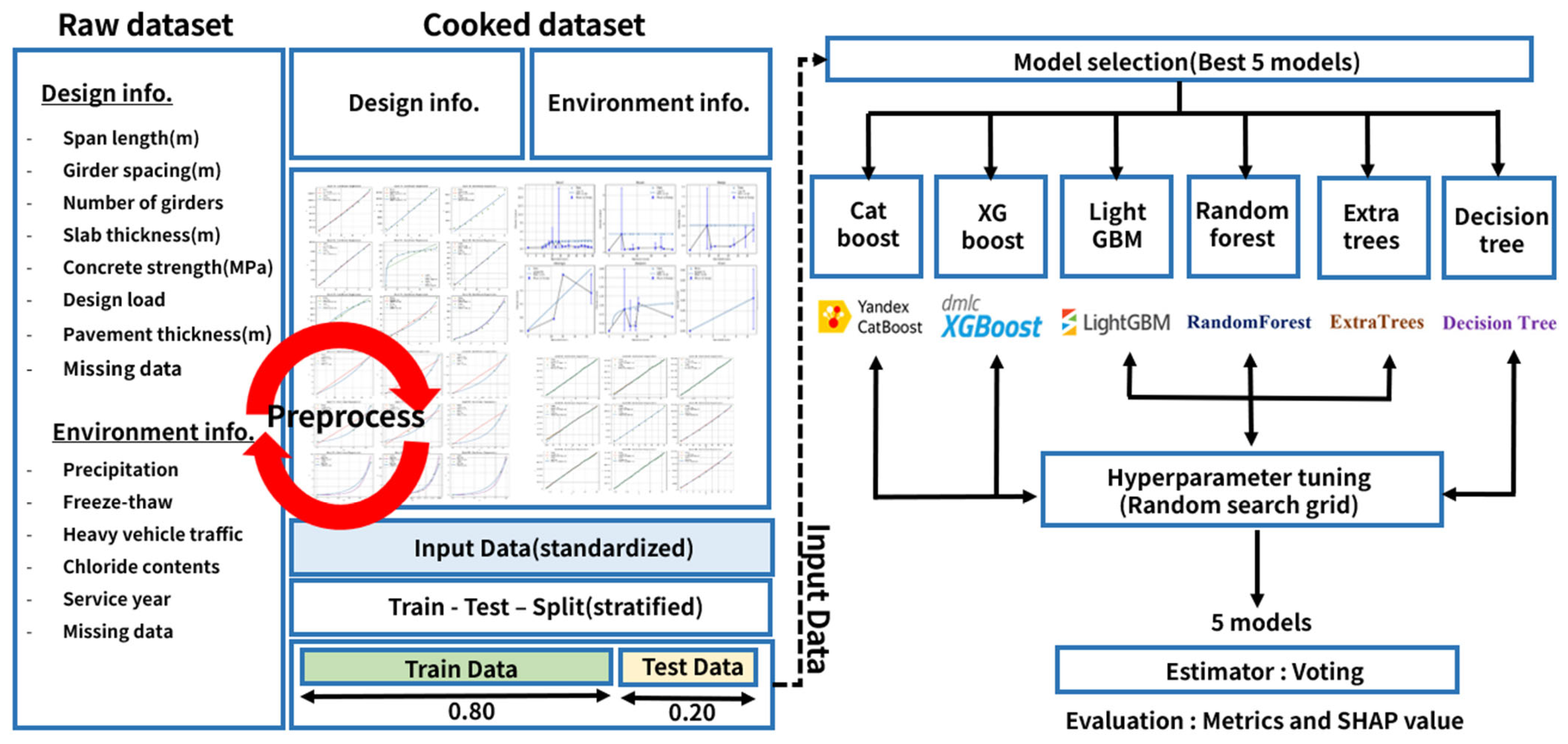 Buildings 15 02799 g008