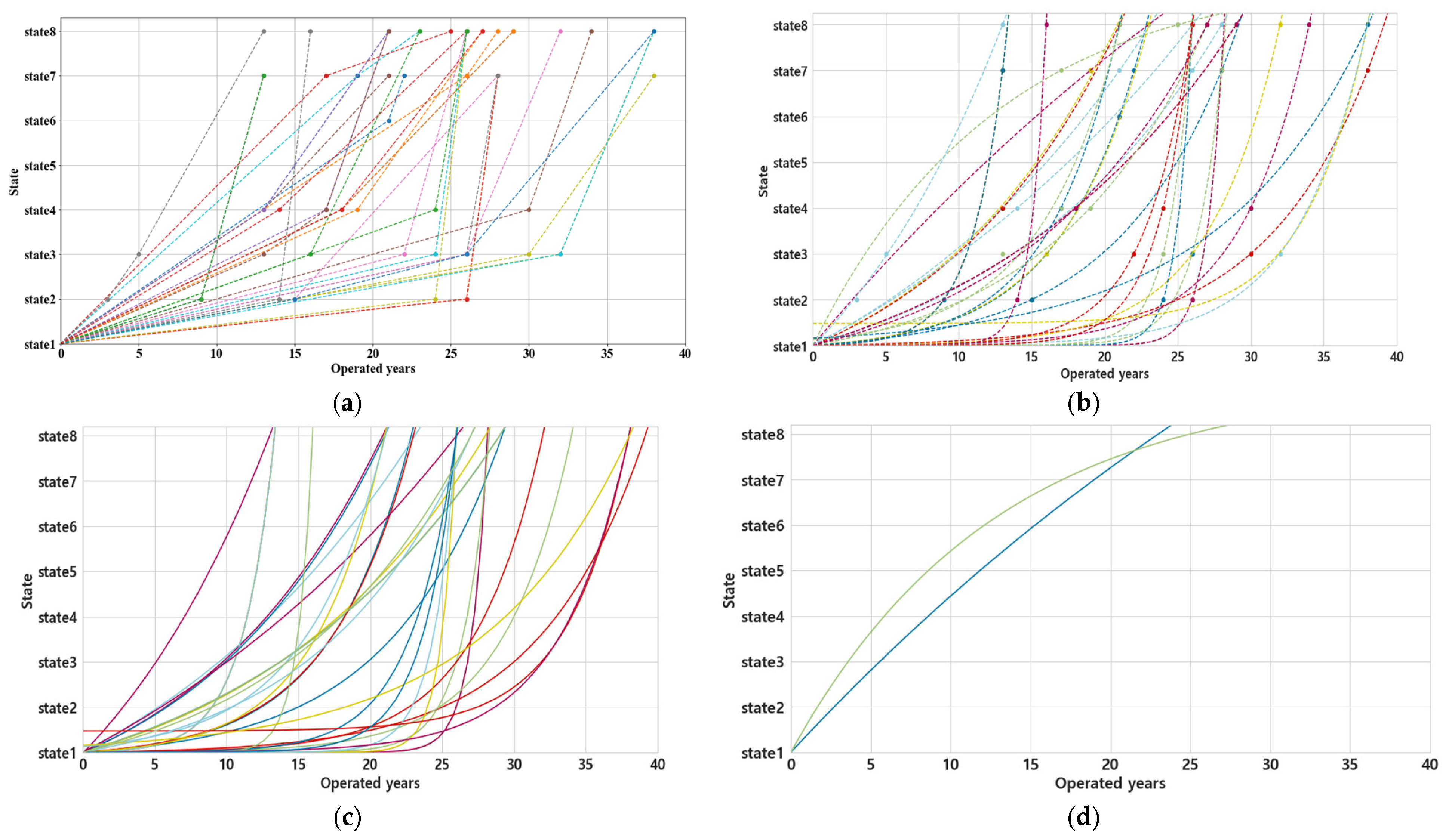 Buildings 15 02799 g011