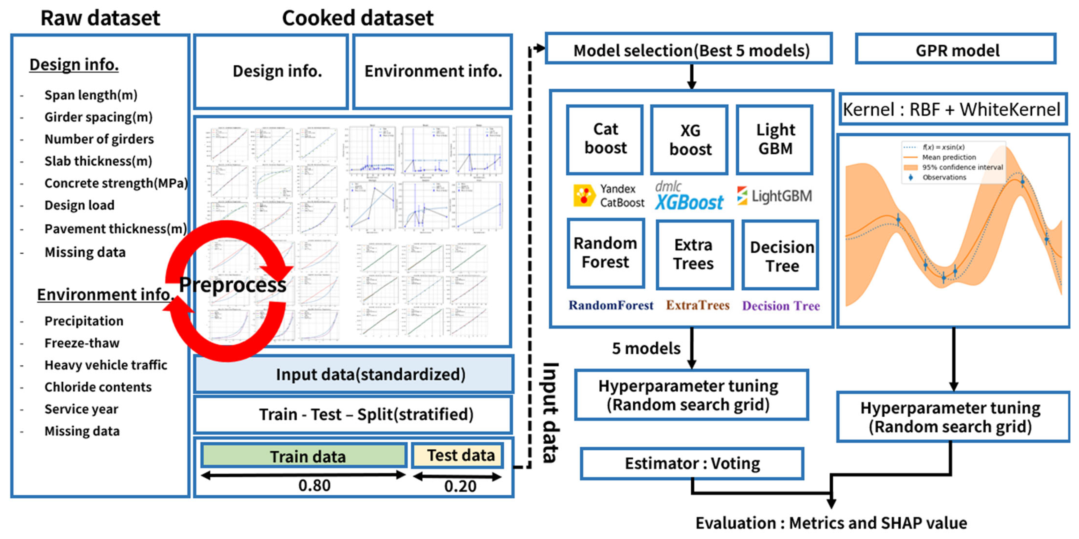 Buildings 15 02799 g012