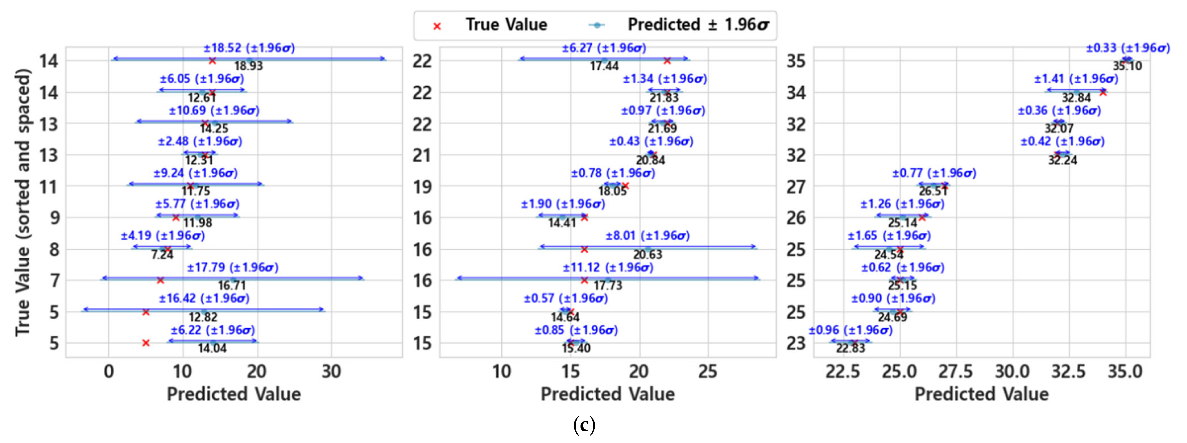 Buildings 15 02799 g014b