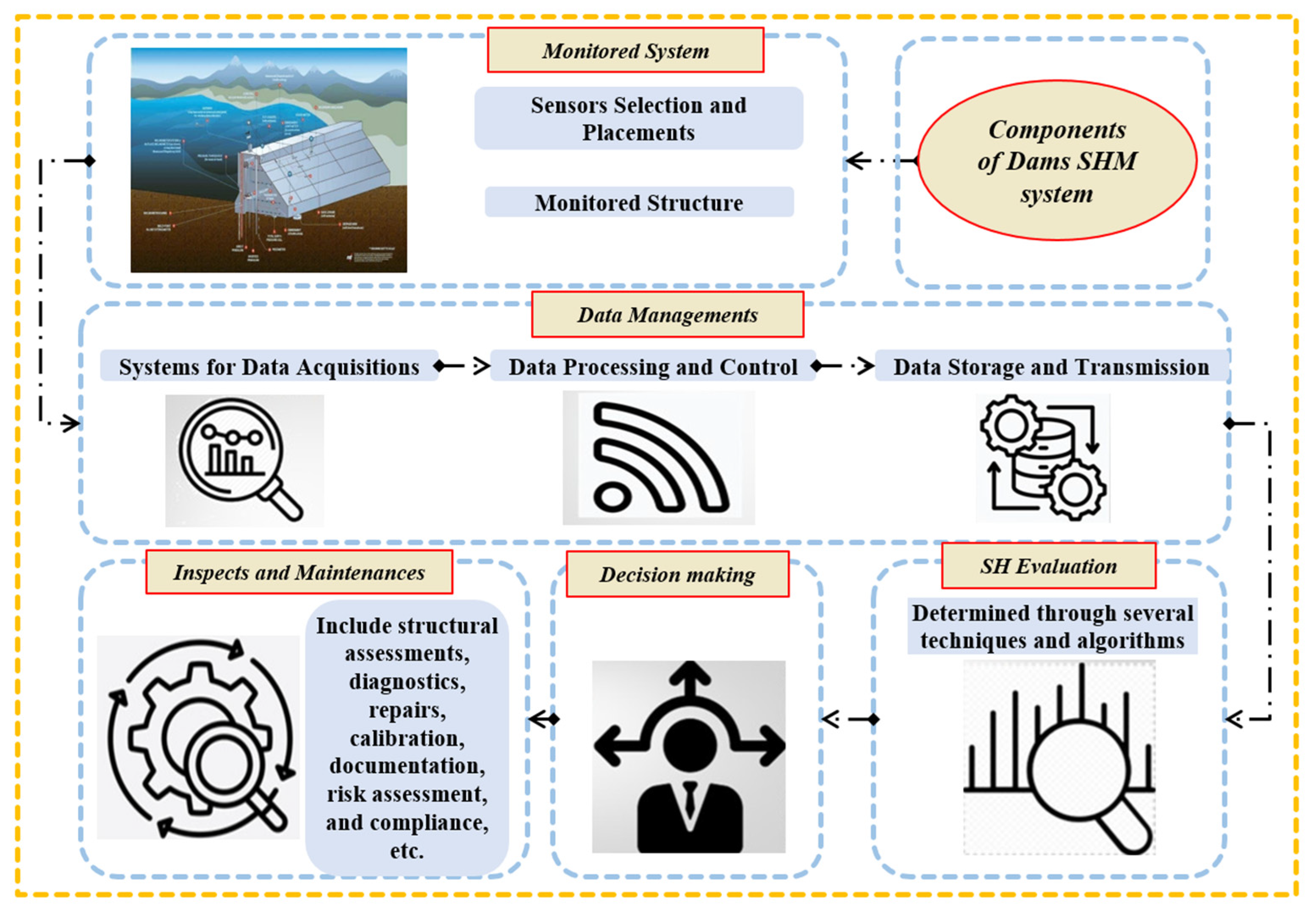 Buildings 15 02803 g004