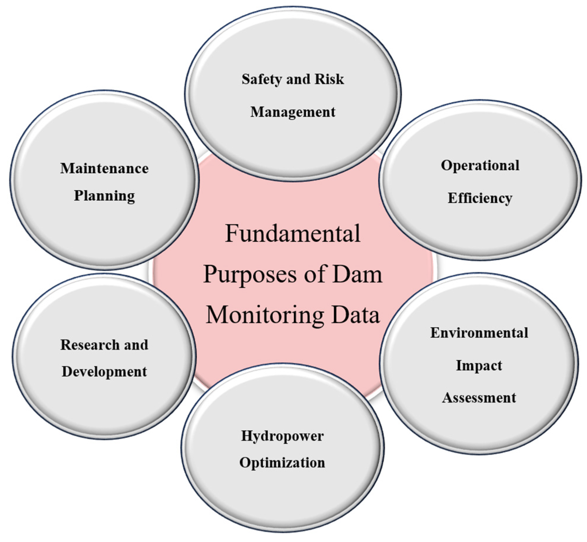 Buildings 15 02803 g006