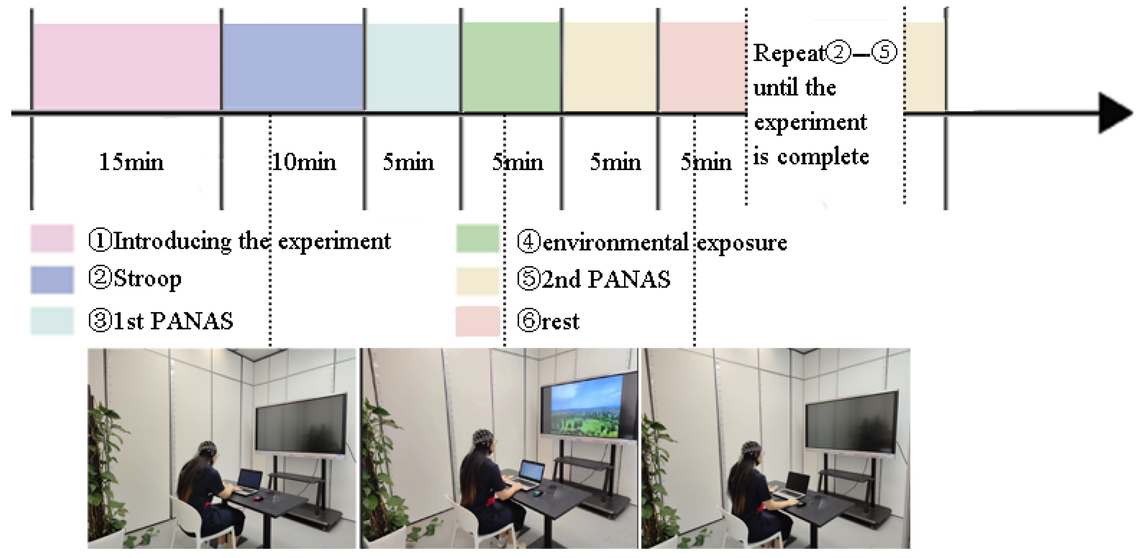 Buildings 15 02804 g003