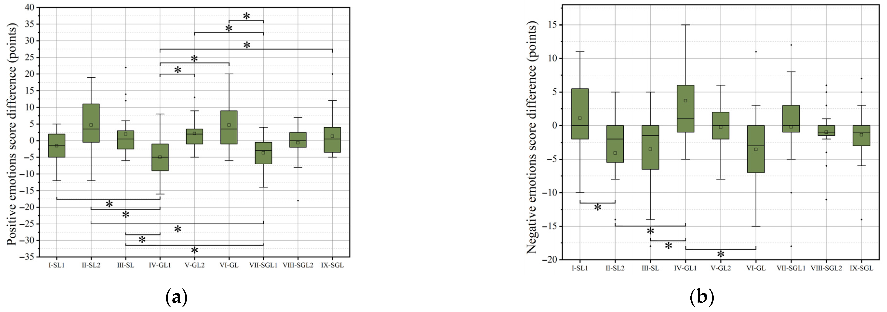 Buildings 15 02804 g004