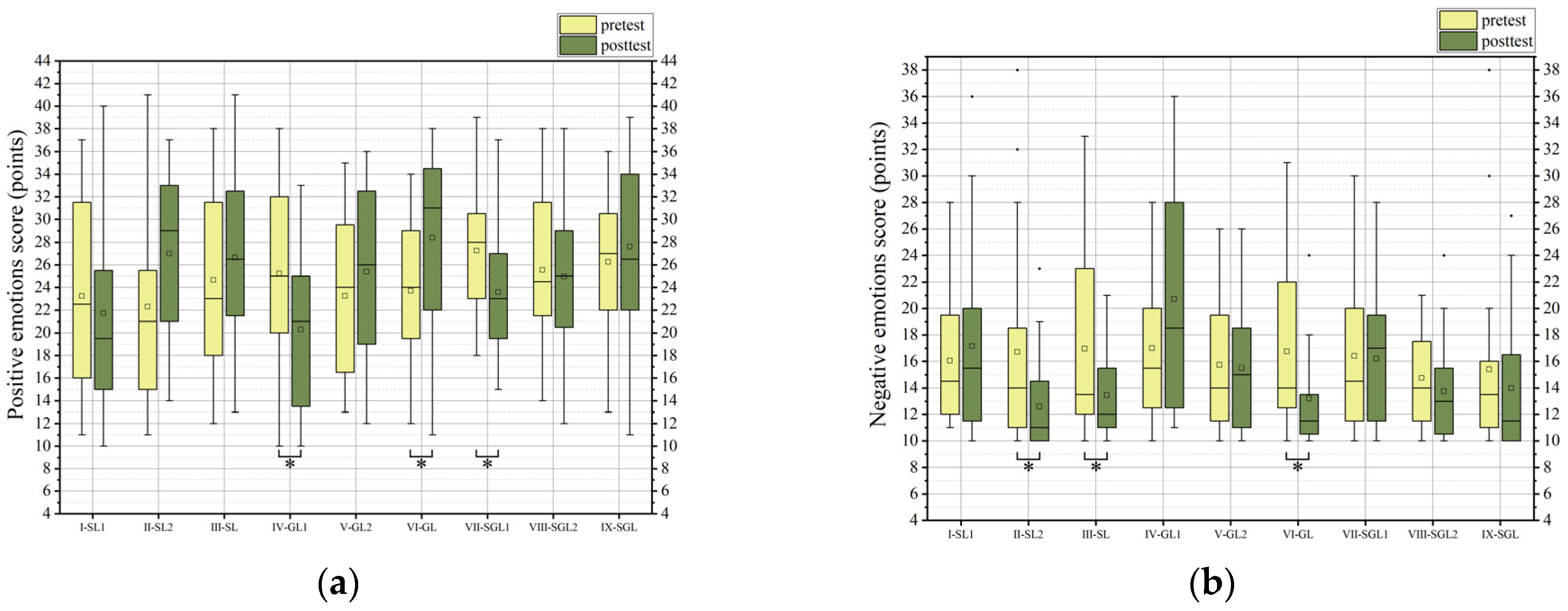 Buildings 15 02804 g005