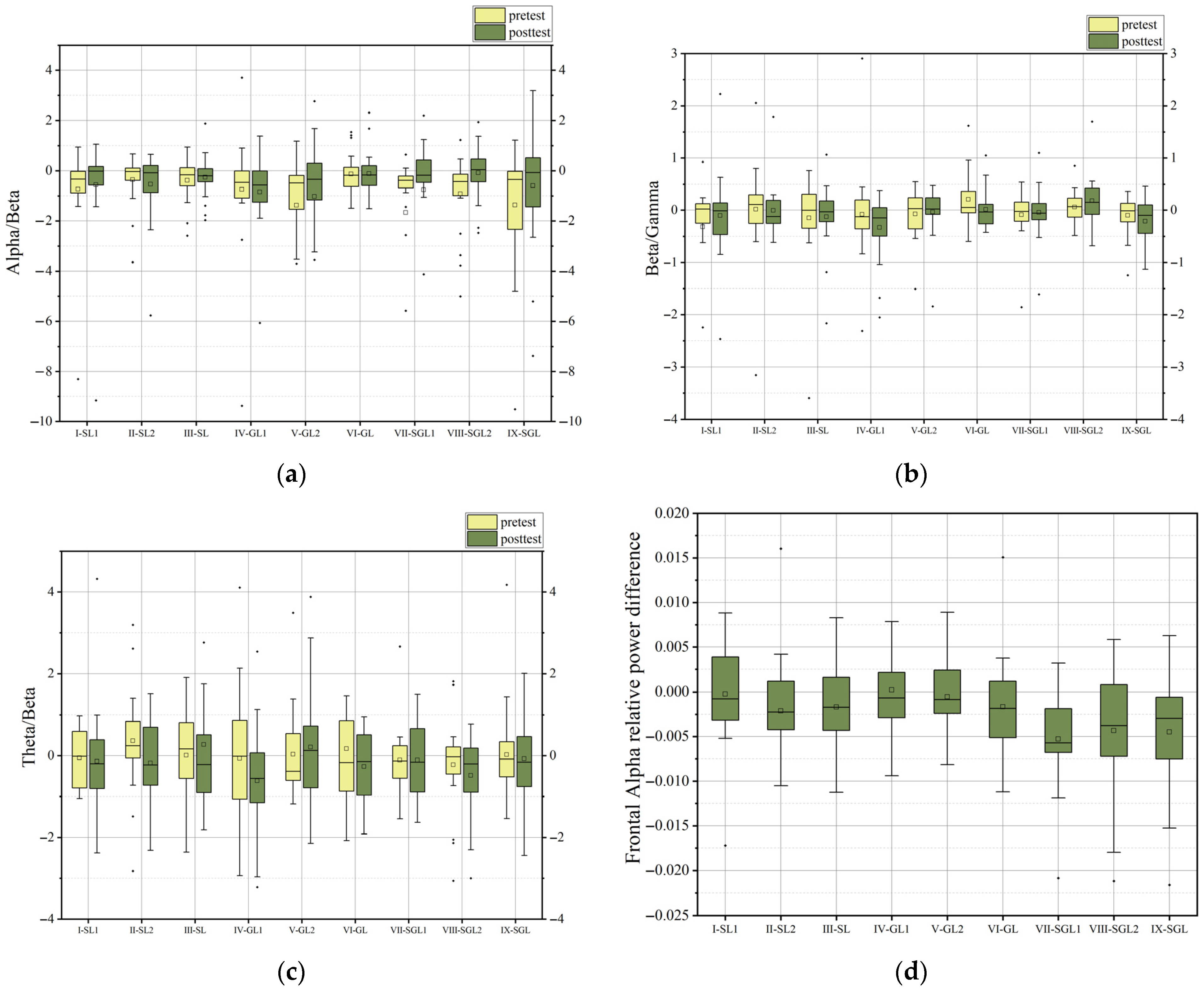 Buildings 15 02804 g008