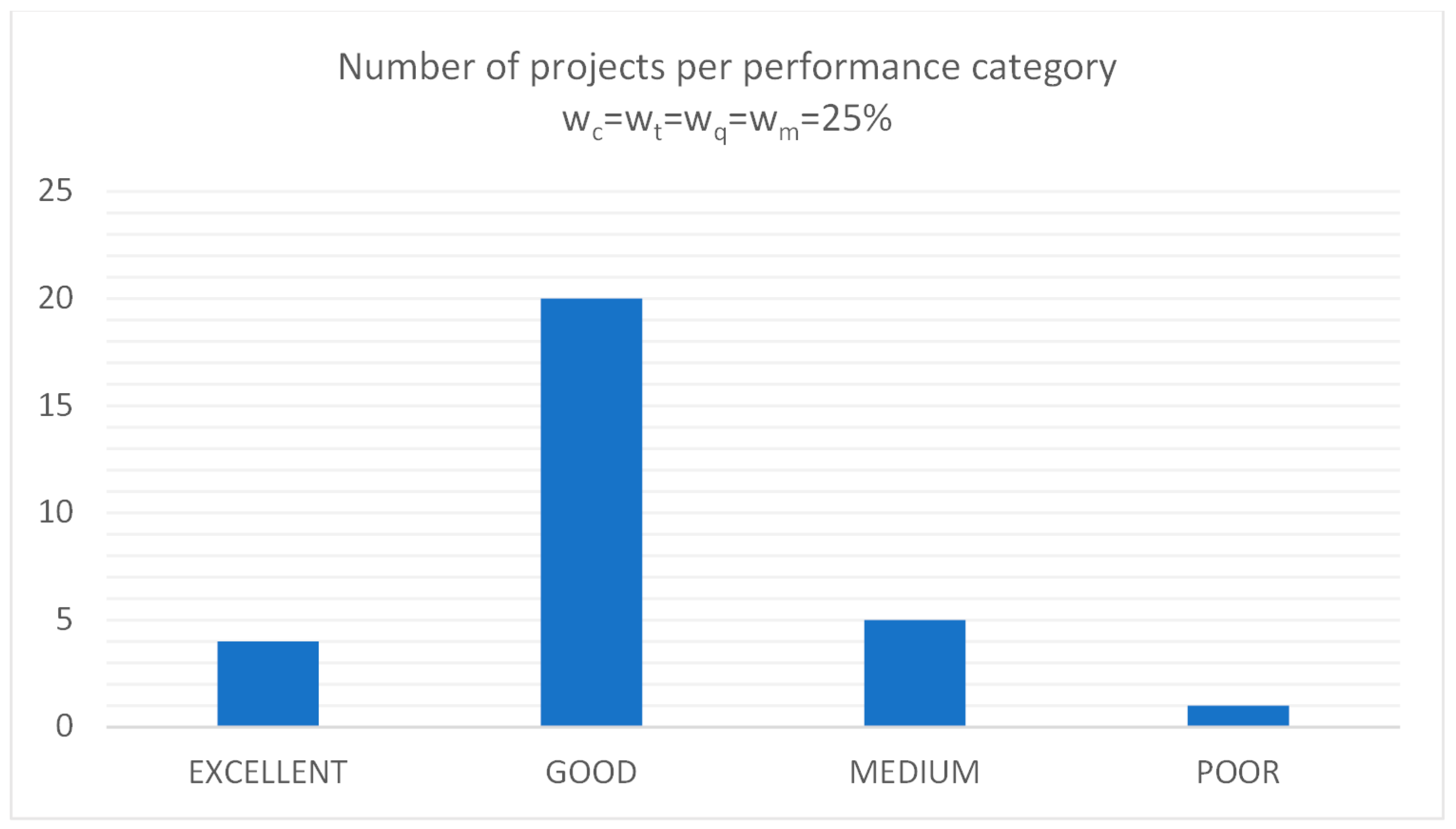 Buildings 15 02807 g002 Buildings 15 02807 g002