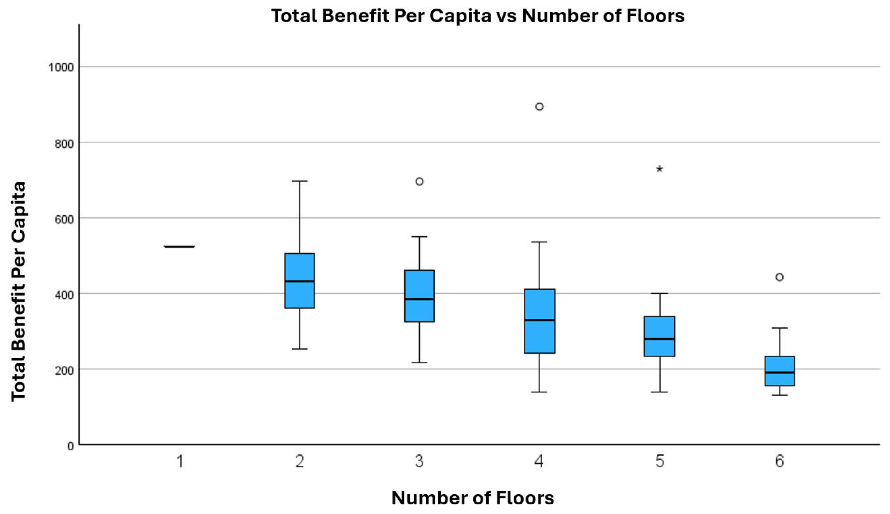 Buildings 15 02808 g012