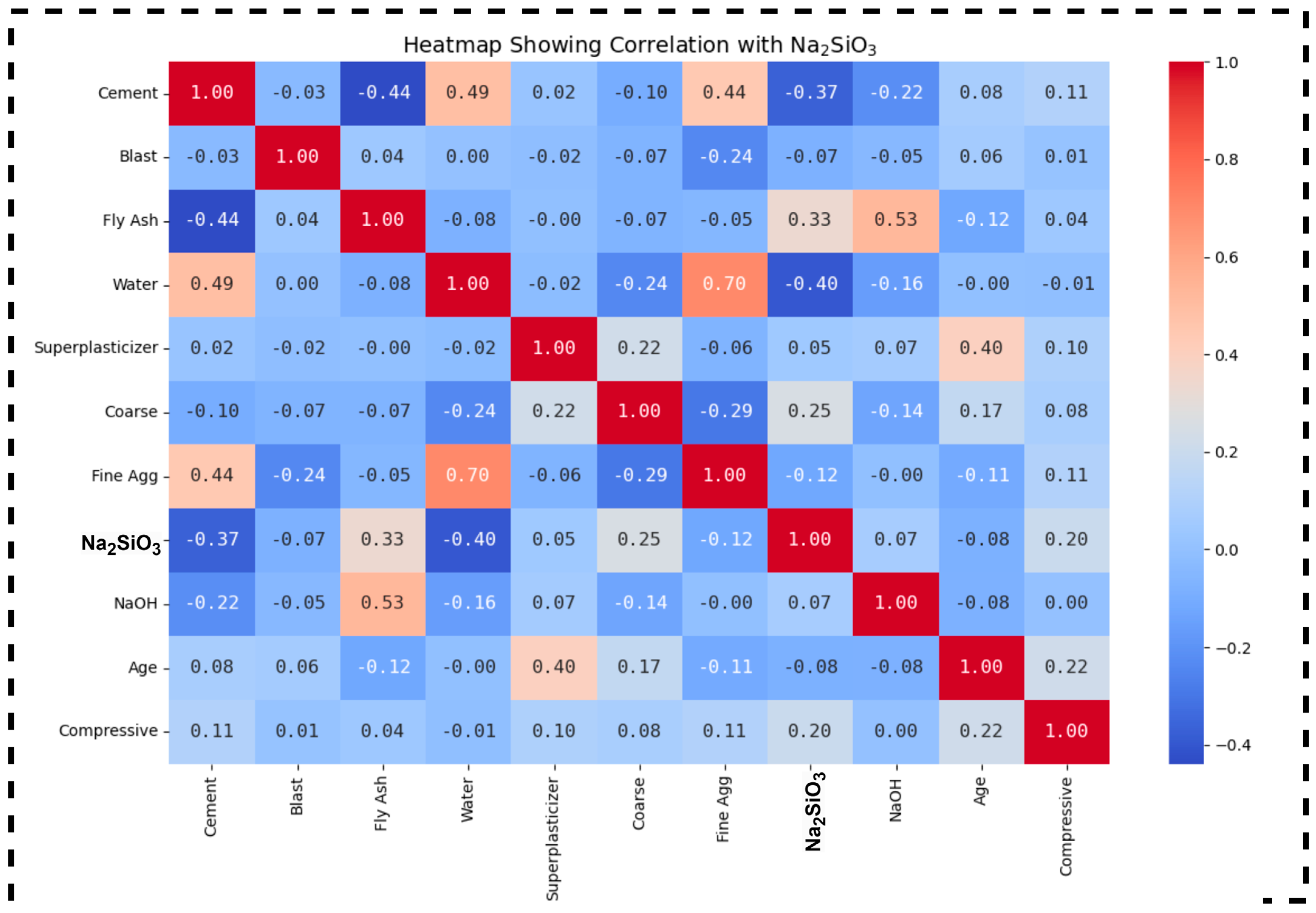 Buildings 15 02809 g001