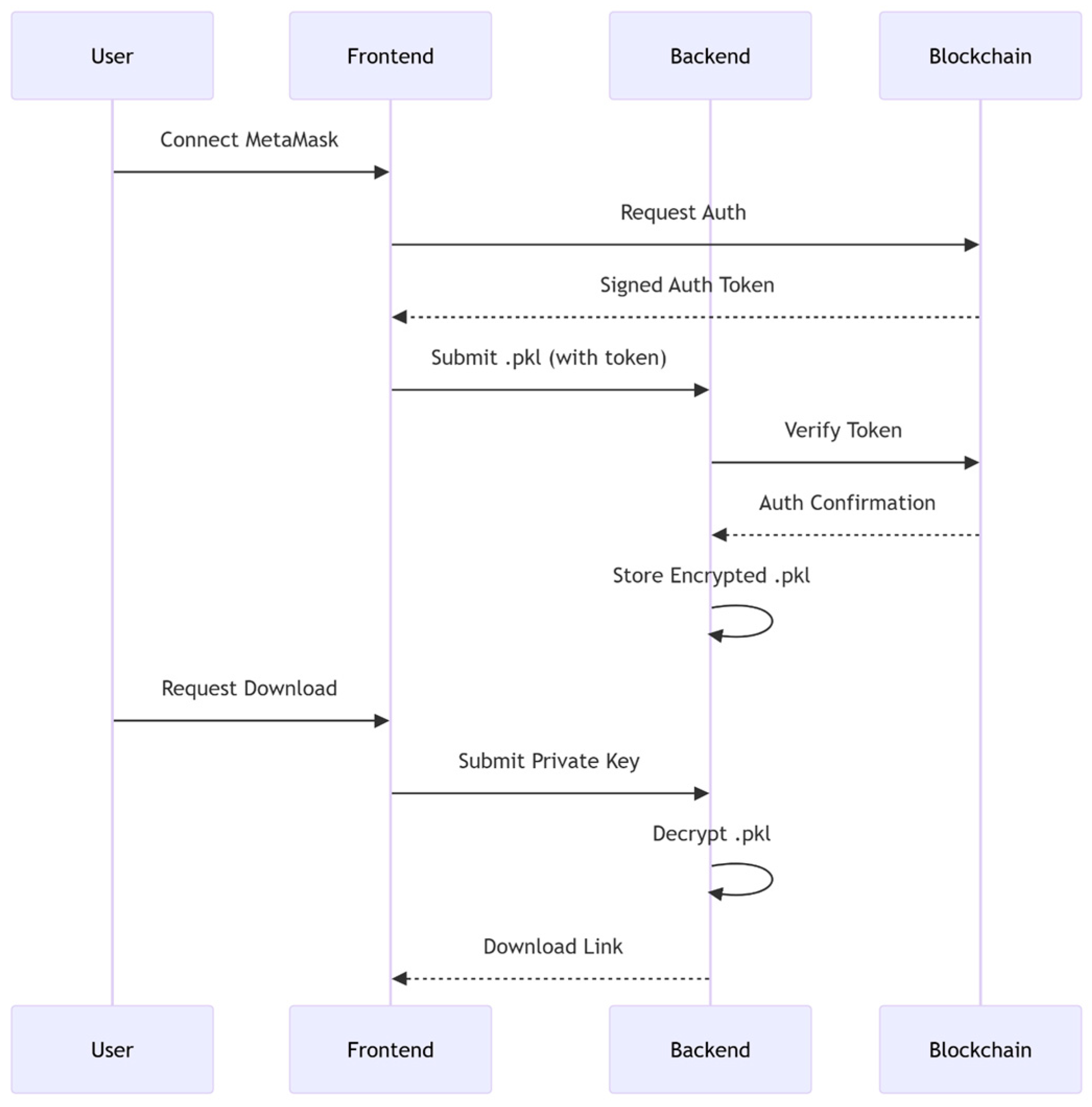 Buildings 15 02809 g003