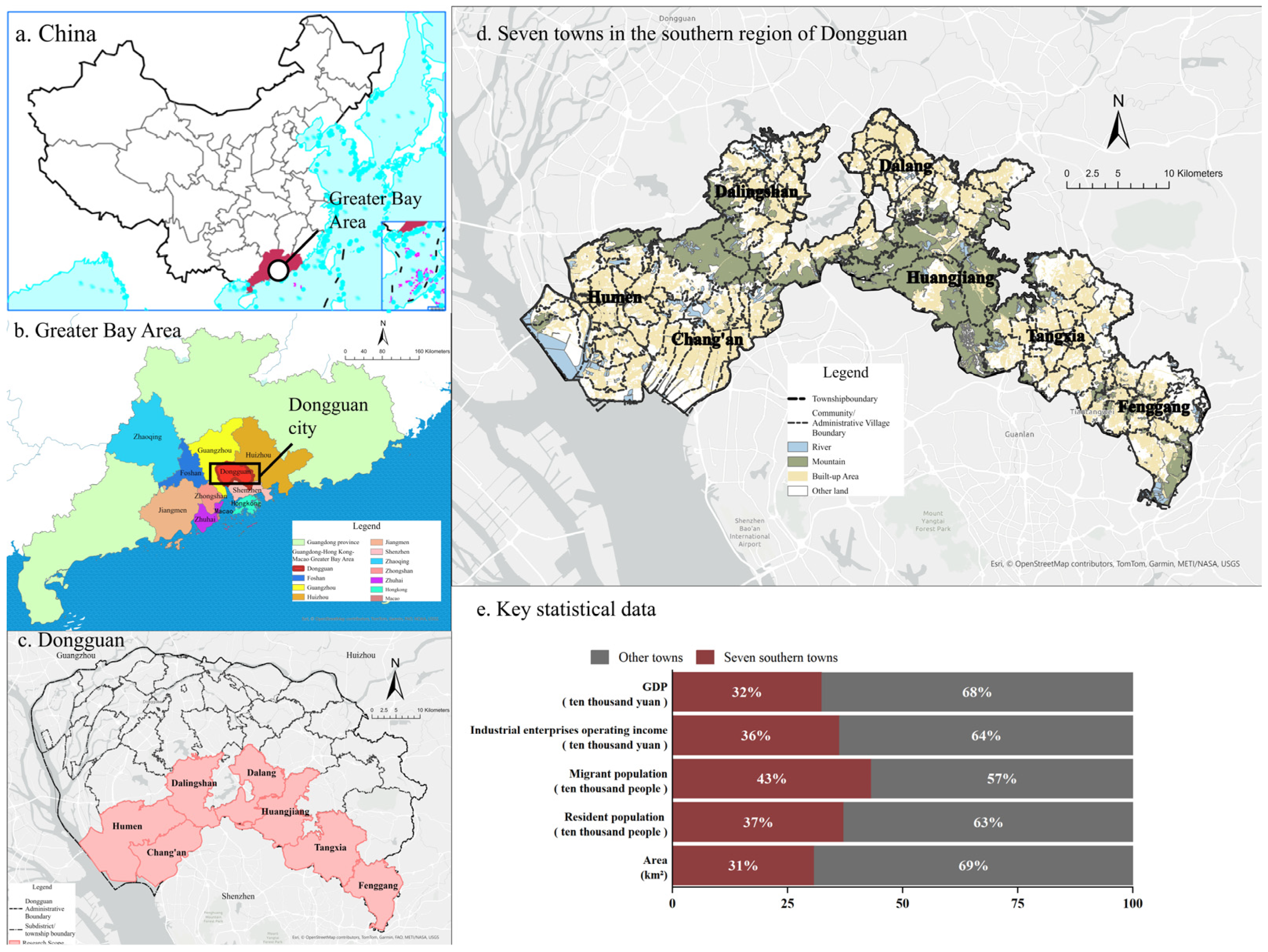 Buildings 15 02812 g002 Buildings 15 02812 g002