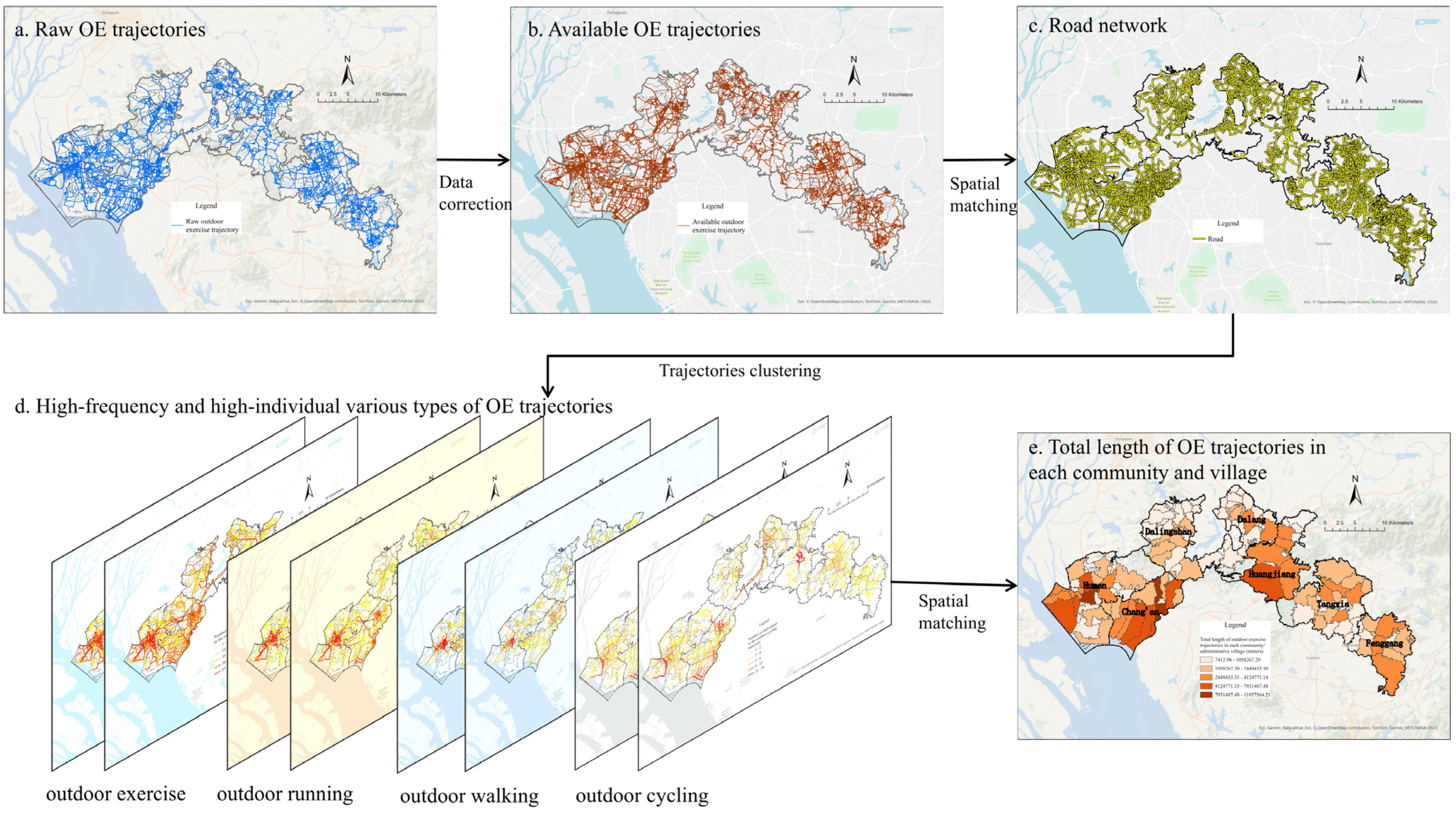 Buildings 15 02812 g003 Buildings 15 02812 g003