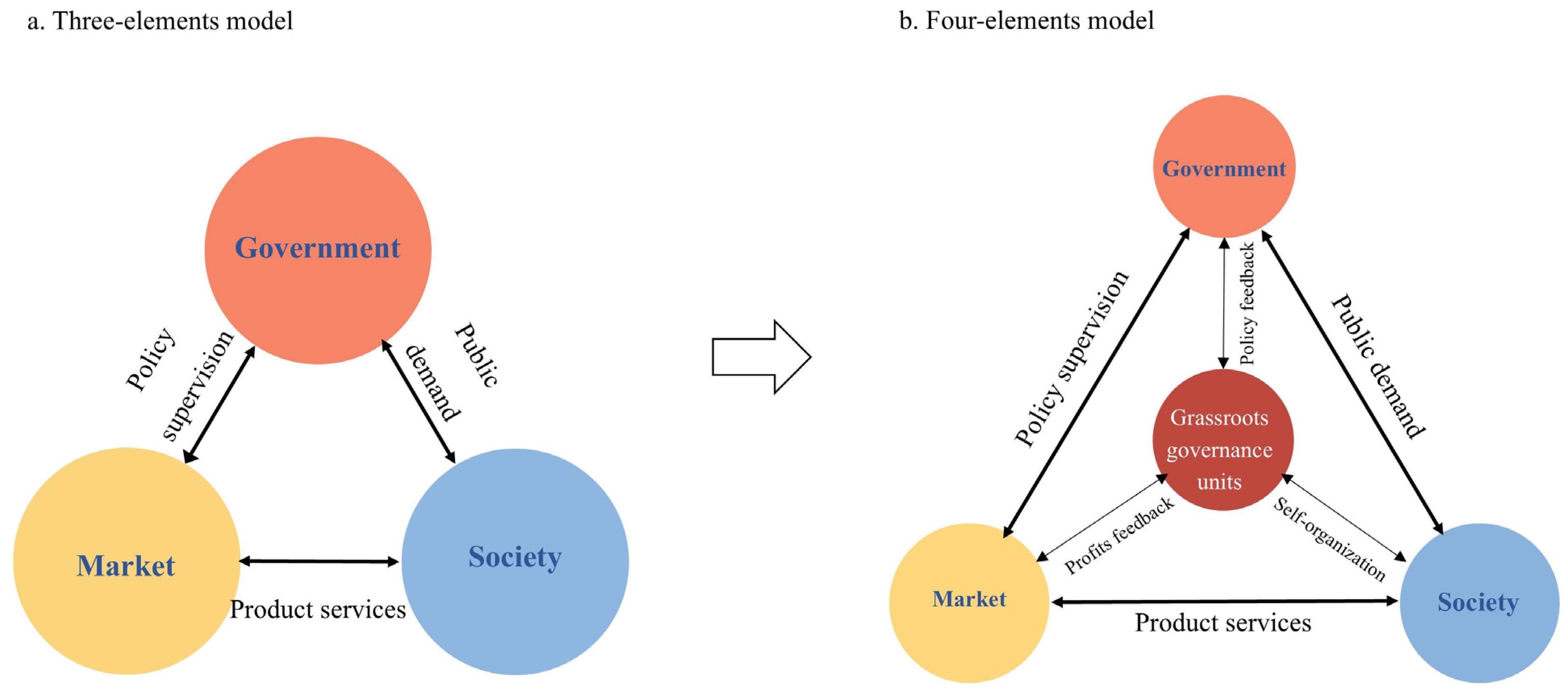 Buildings 15 02812 g009 Buildings 15 02812 g009