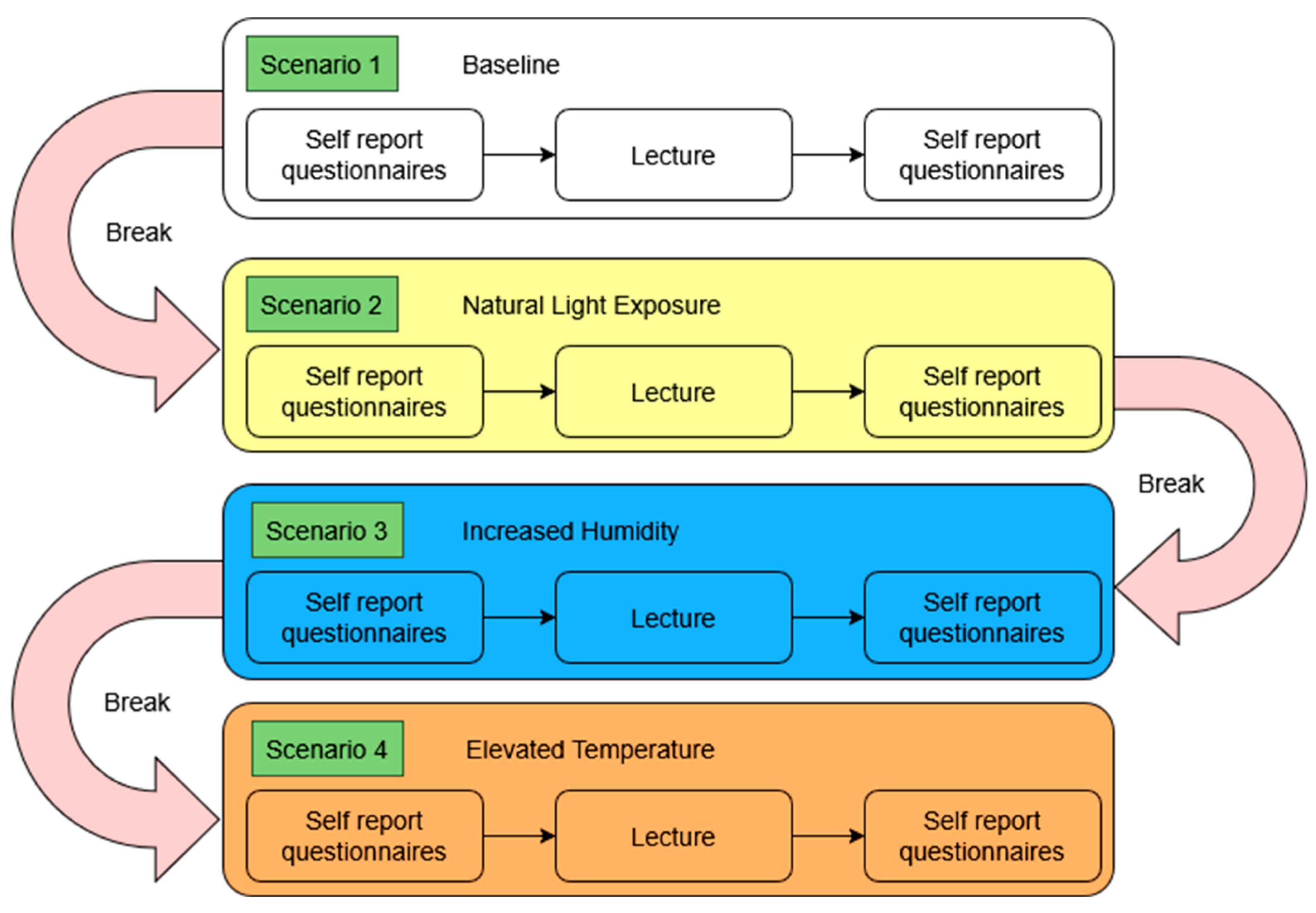Buildings 15 02813 g001
