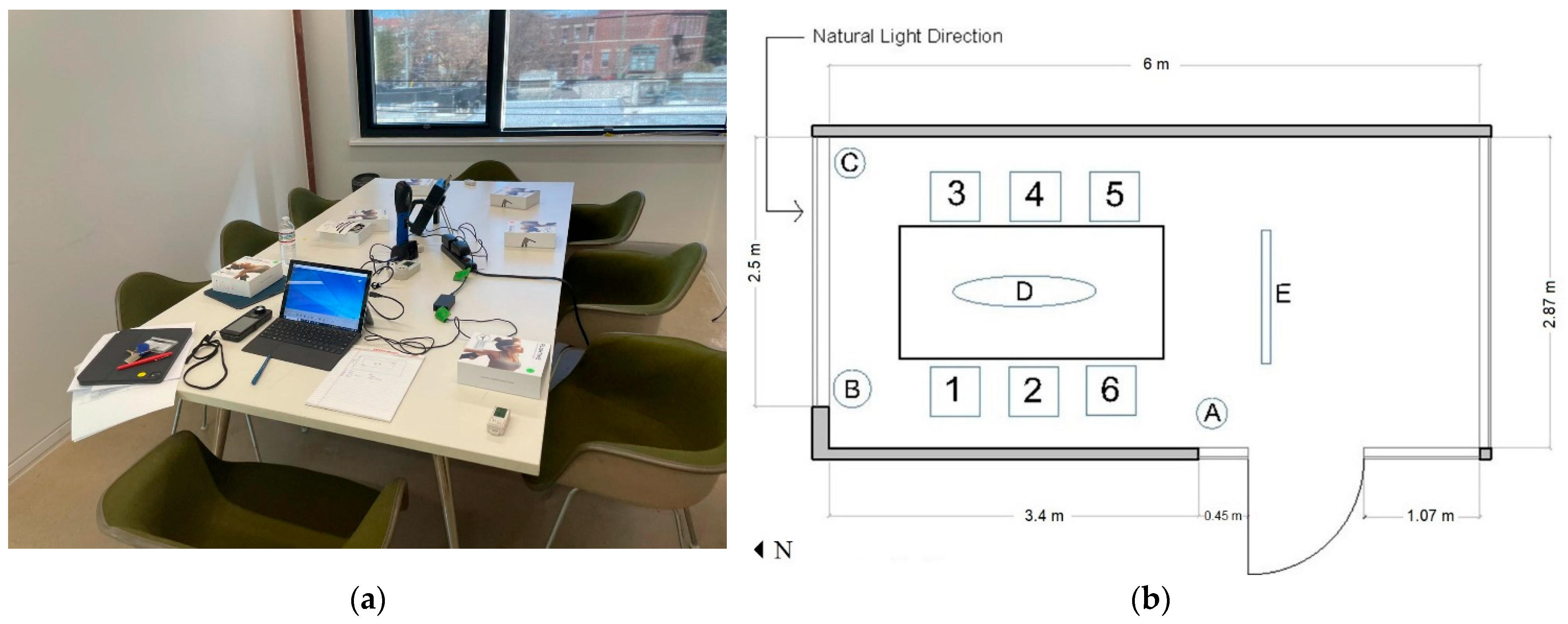 Buildings 15 02813 g002