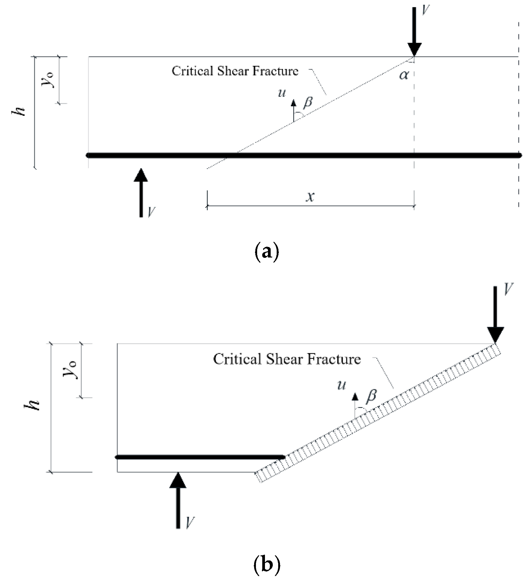 Buildings 15 02814 g001