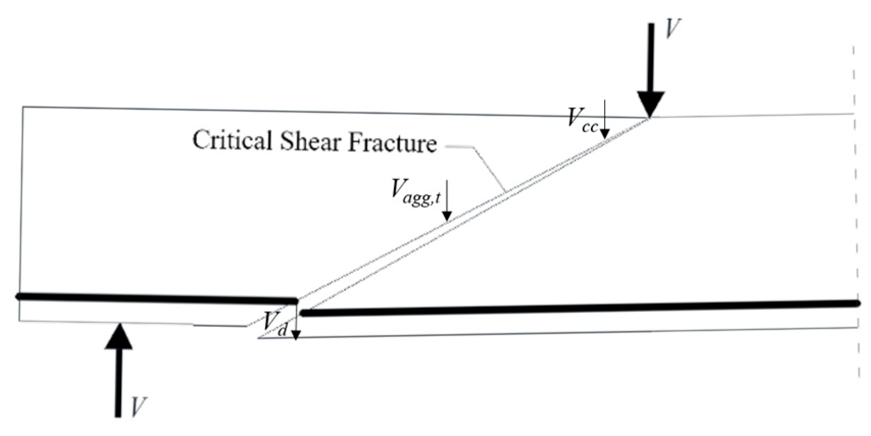 Buildings 15 02814 g002