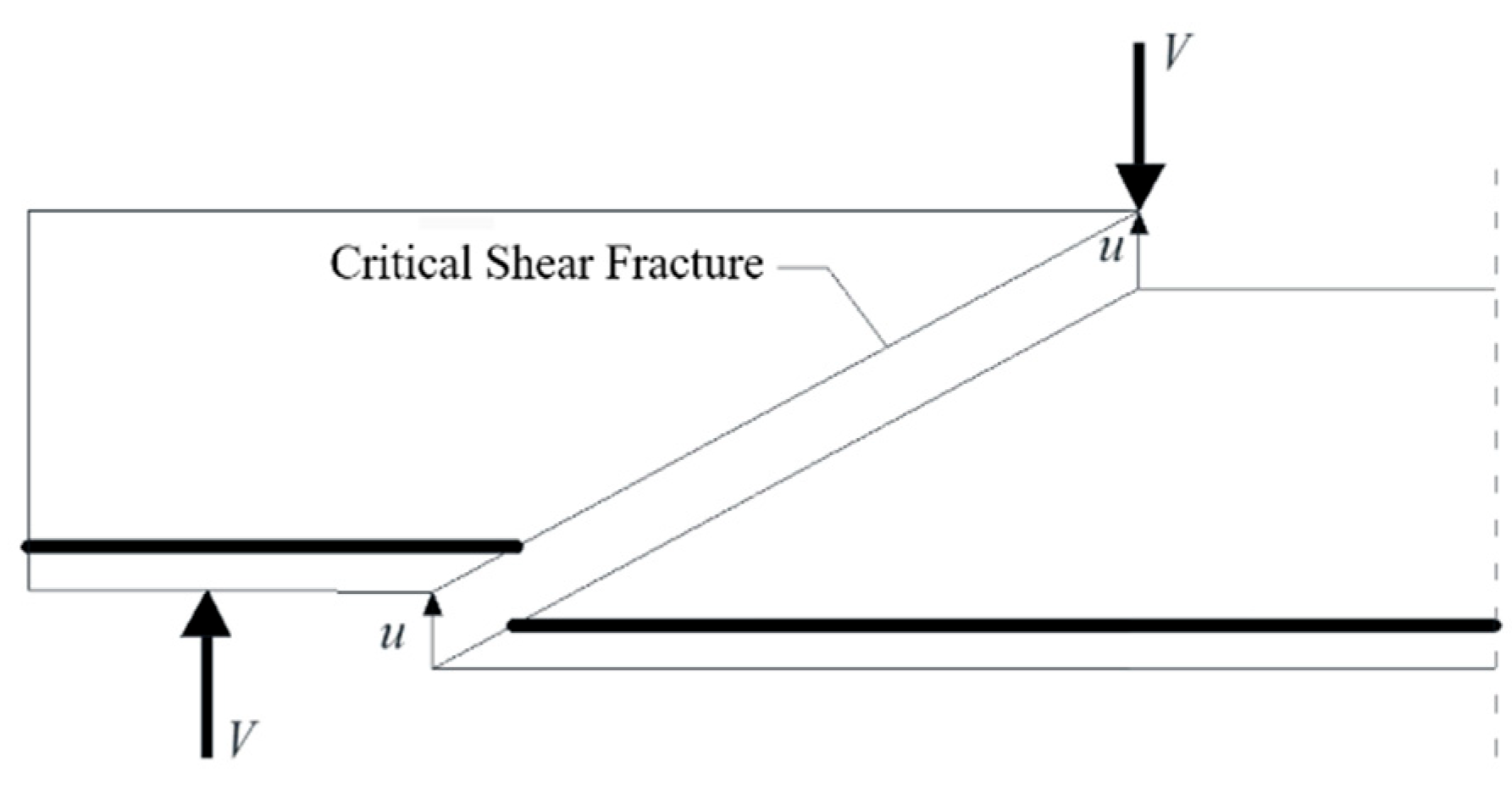 Buildings 15 02814 g003