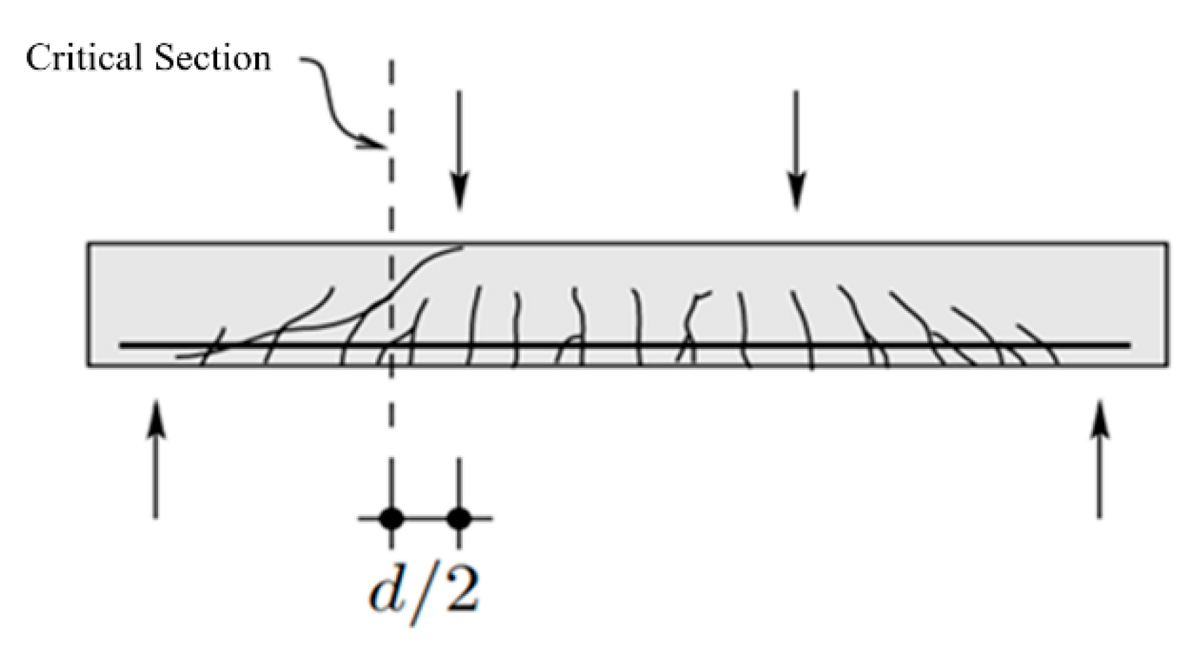 Buildings 15 02814 g010