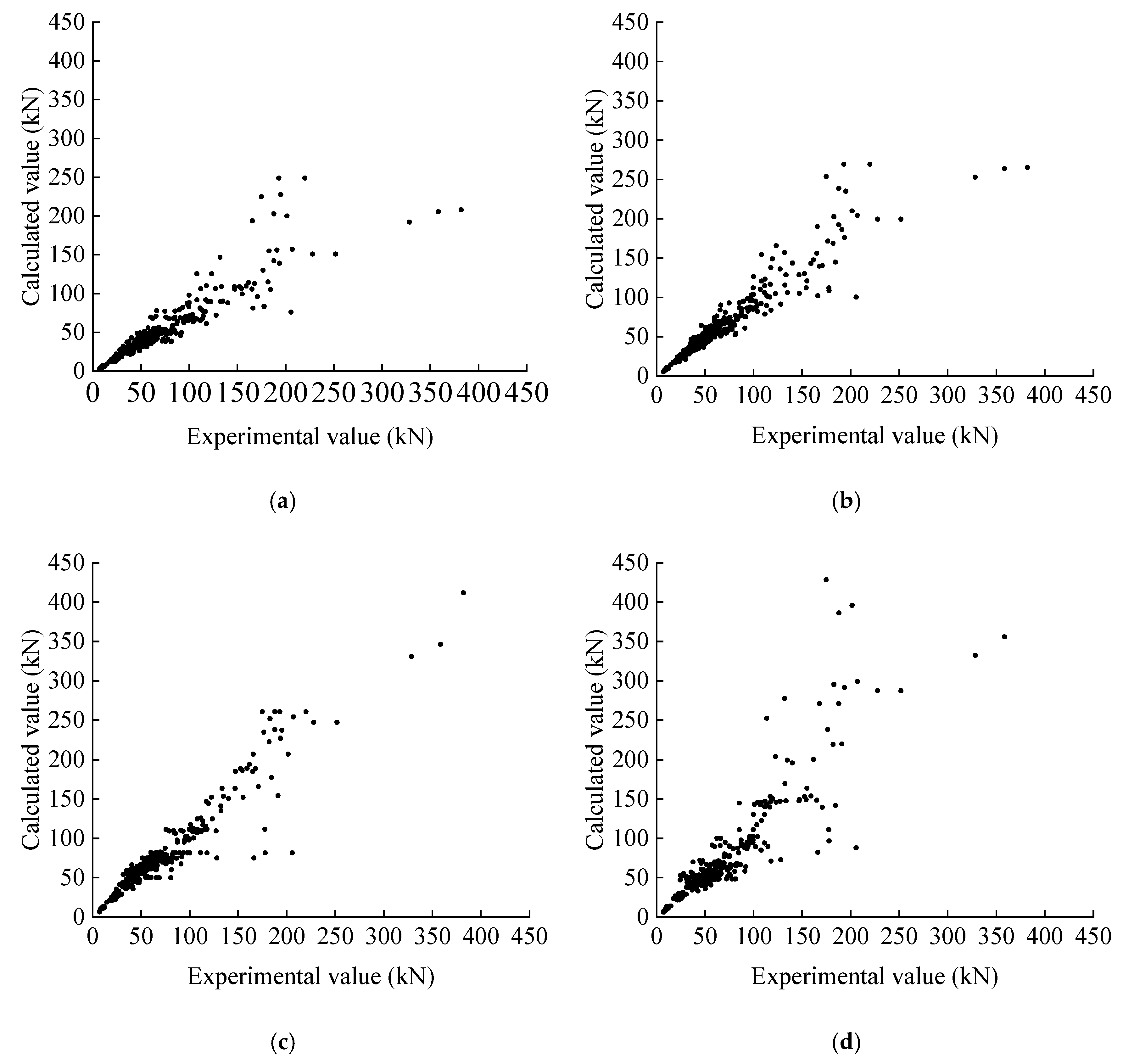 Buildings 15 02814 g011a