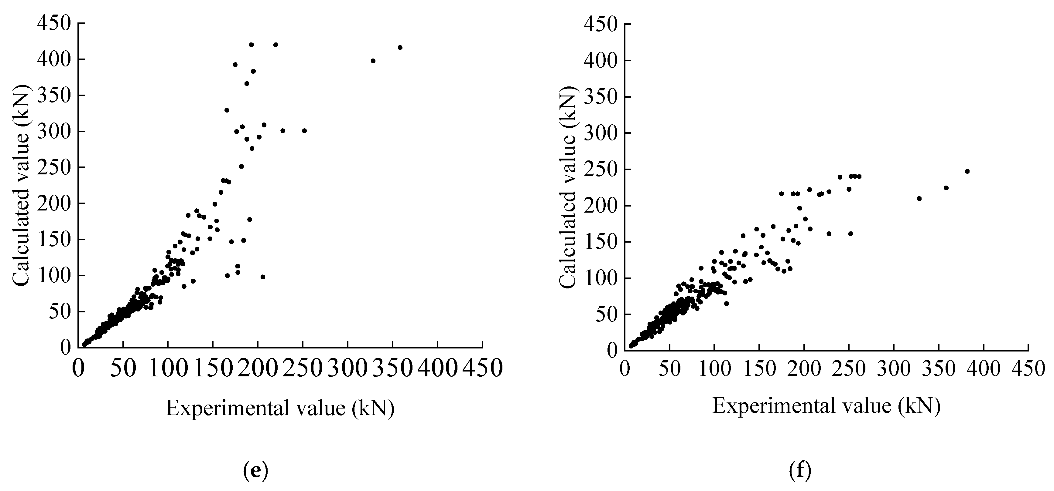 Buildings 15 02814 g011b
