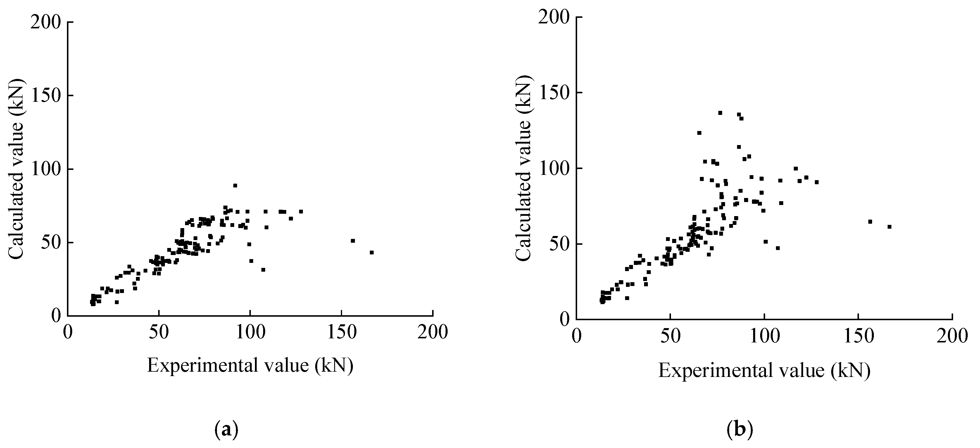 Buildings 15 02814 g012a