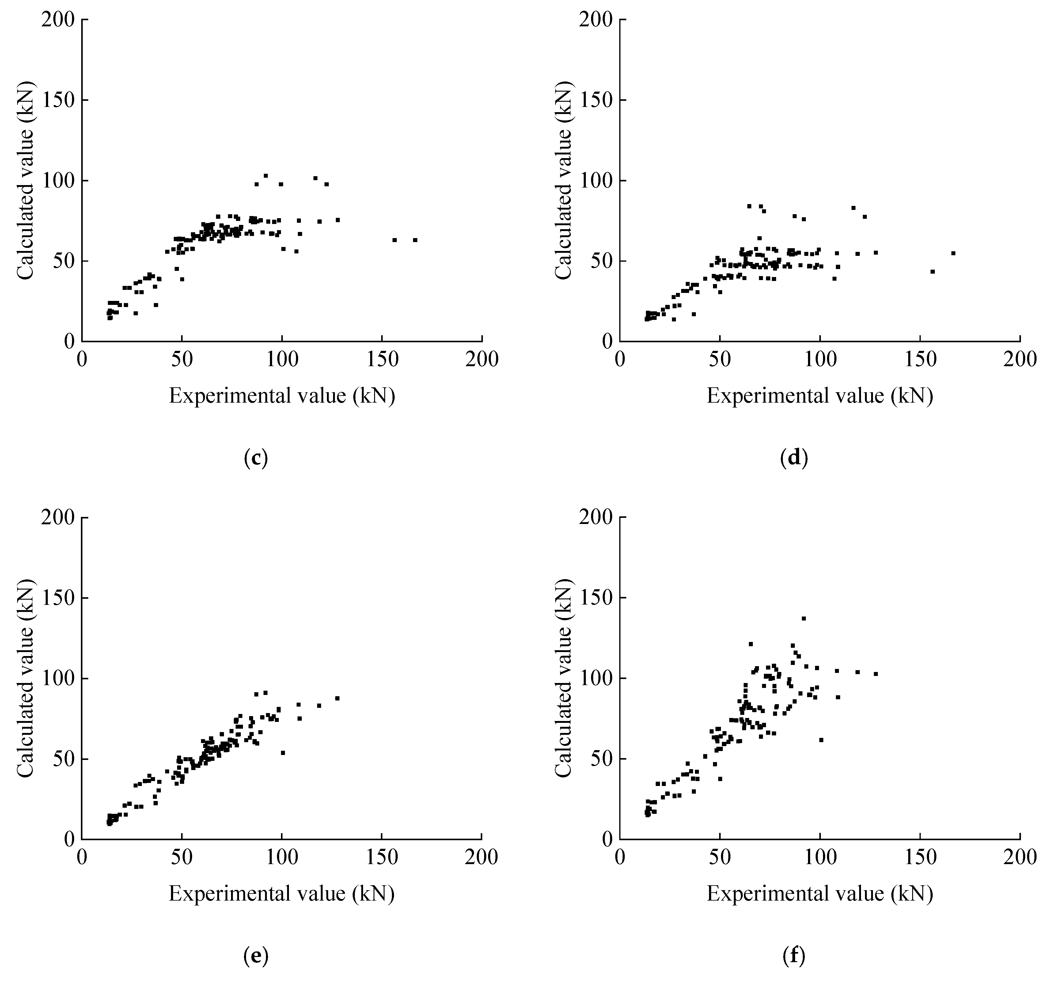 Buildings 15 02814 g012b