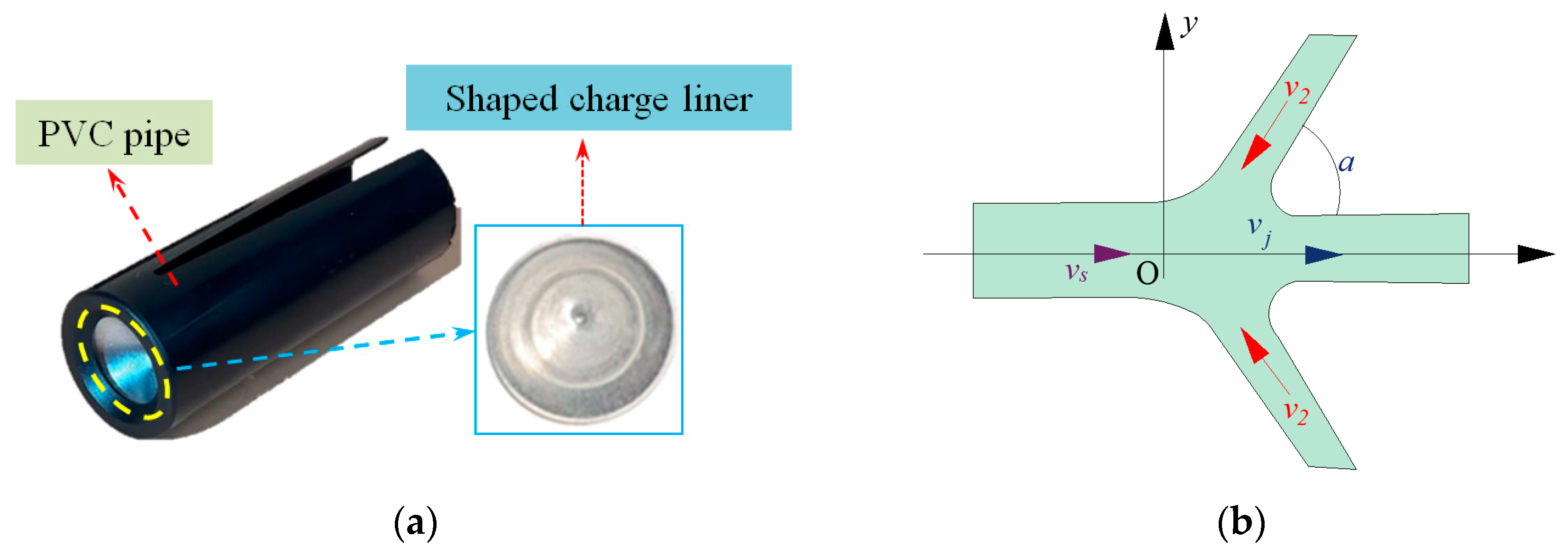 Buildings 15 02815 g001