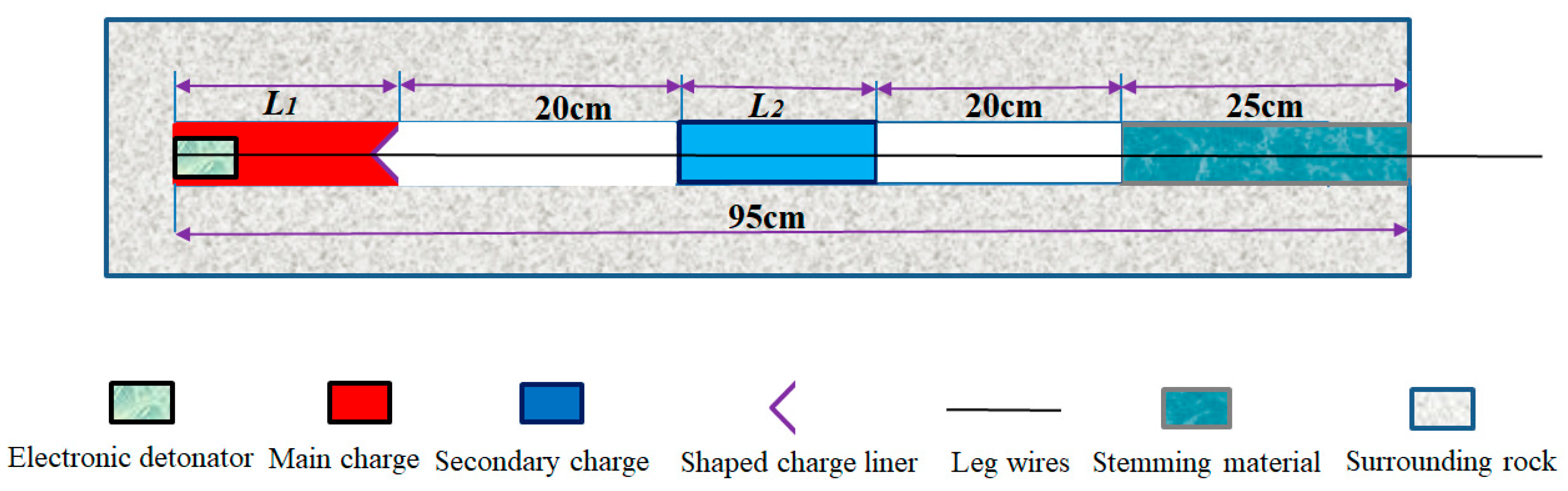 Buildings 15 02815 g002