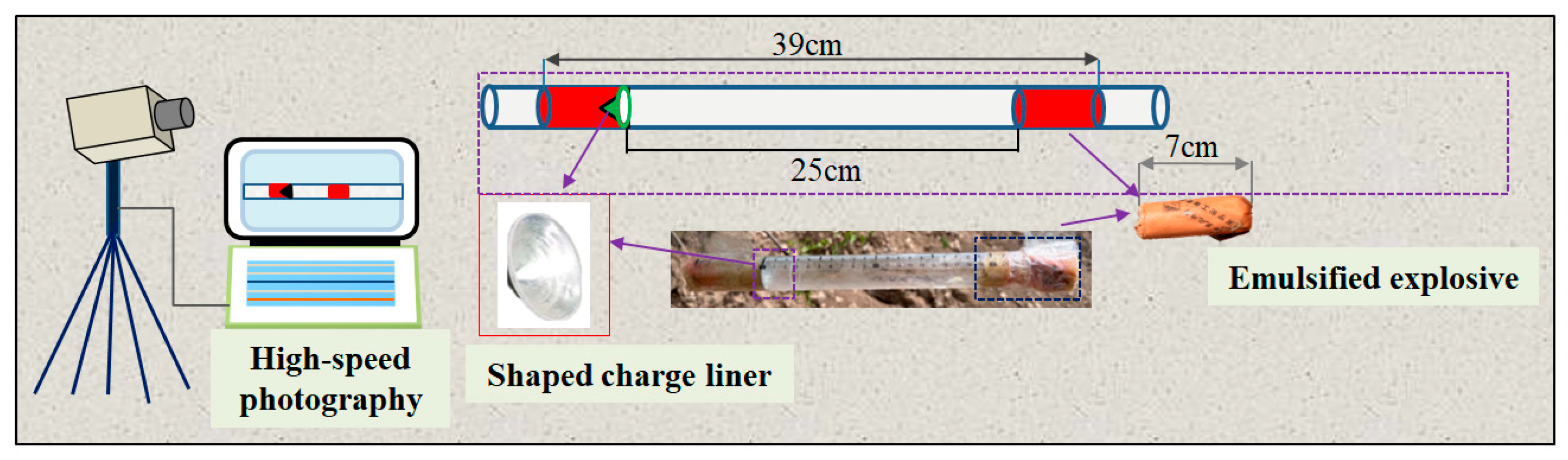 Buildings 15 02815 g005