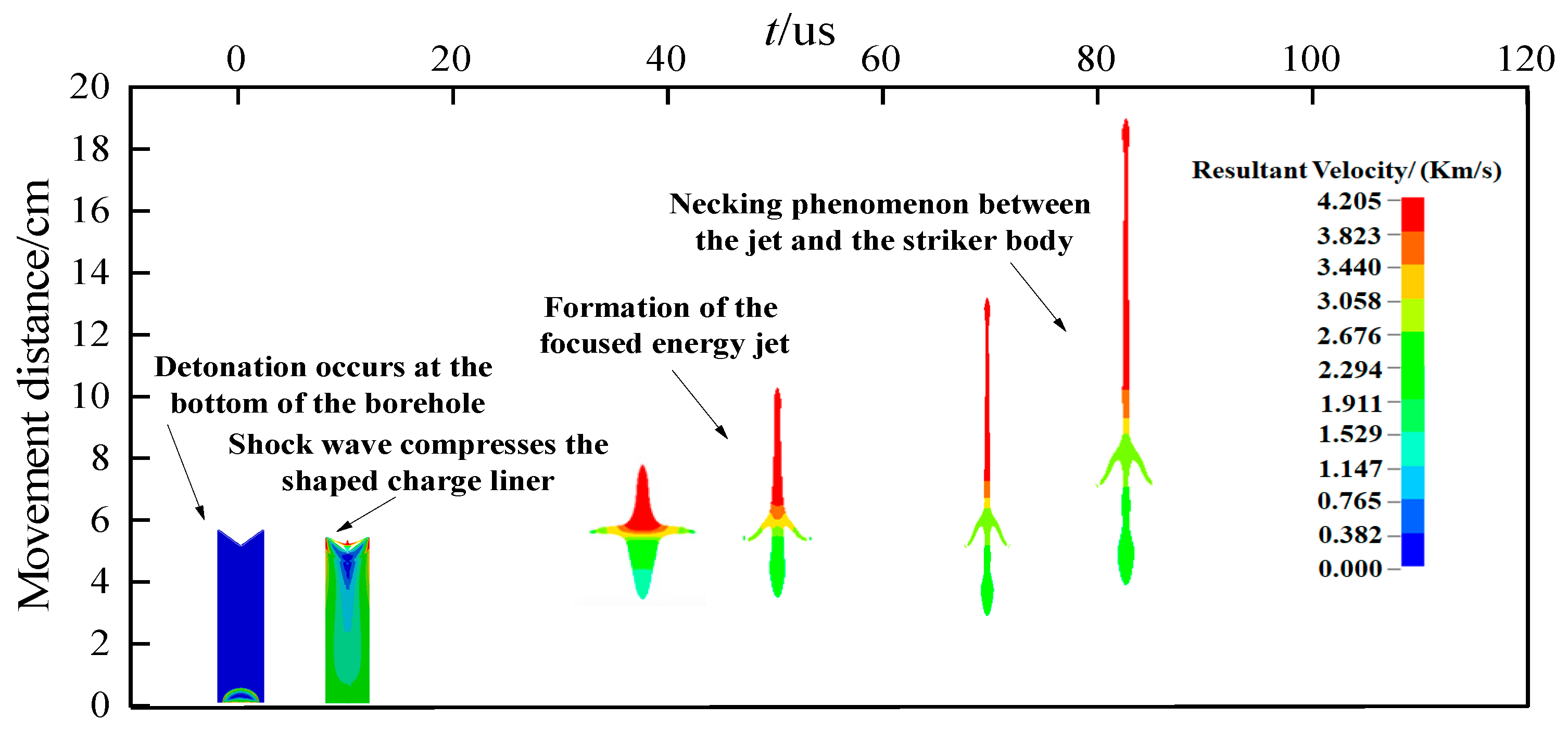 Buildings 15 02815 g008