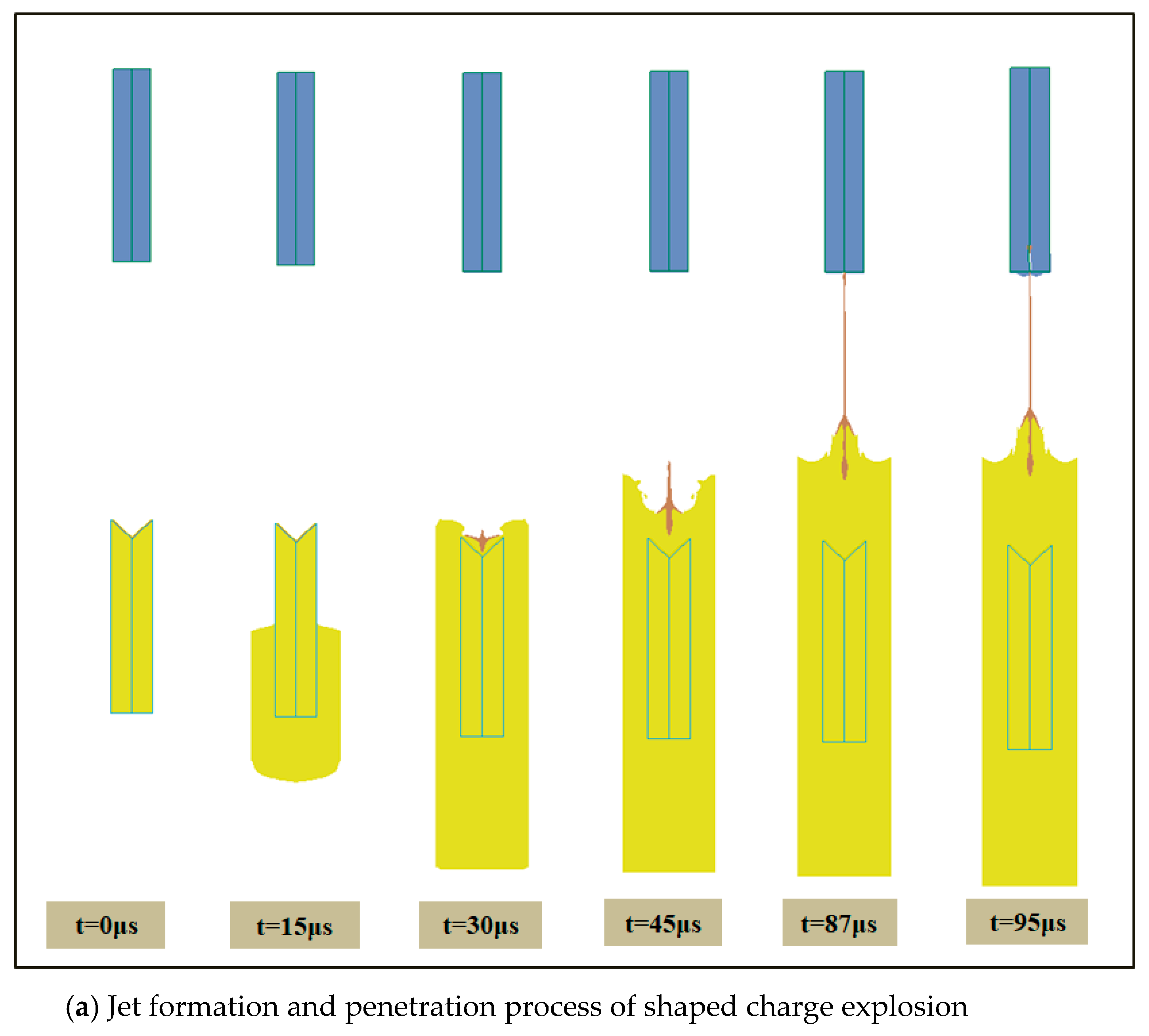 Buildings 15 02815 g010a