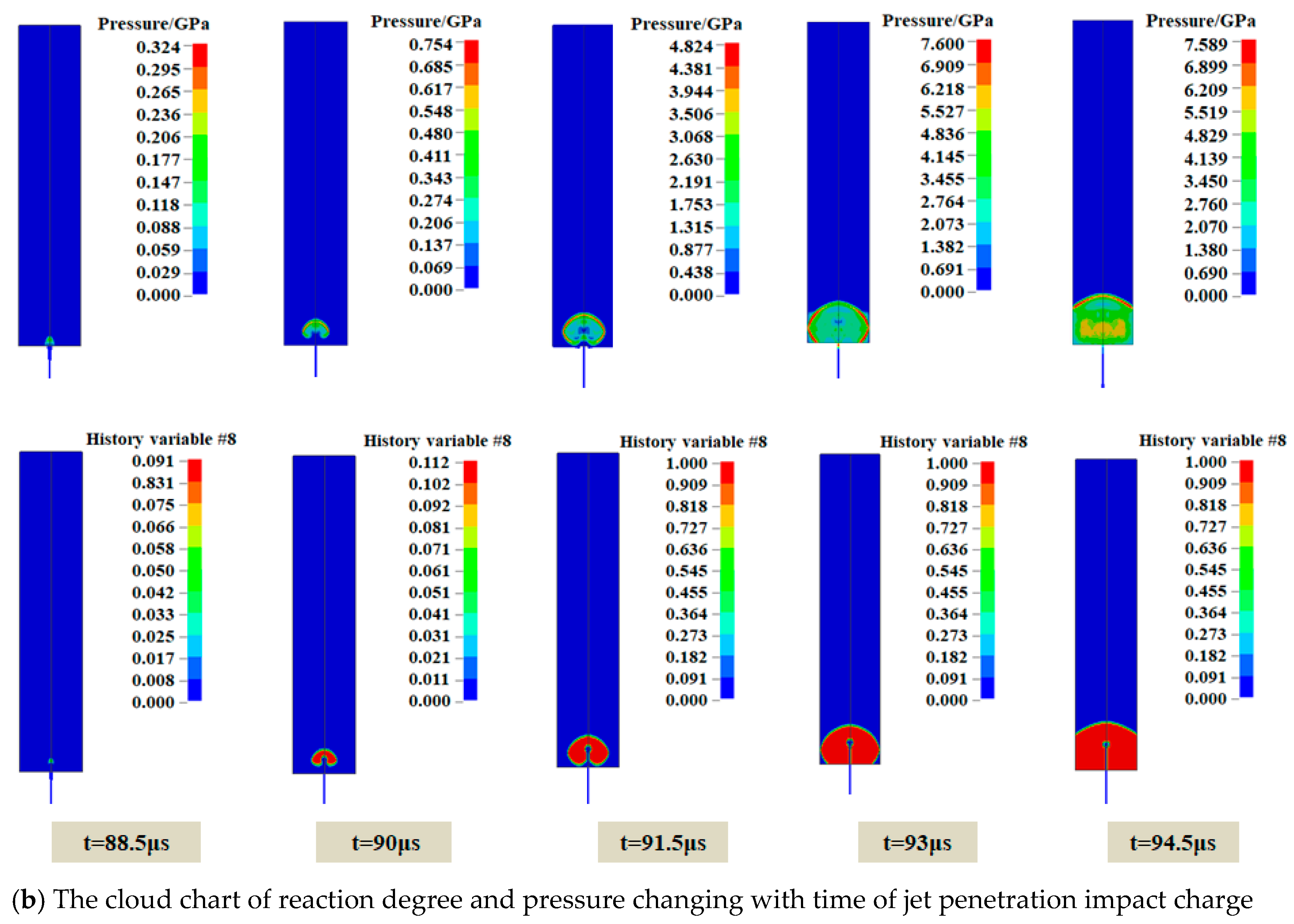 Buildings 15 02815 g010b