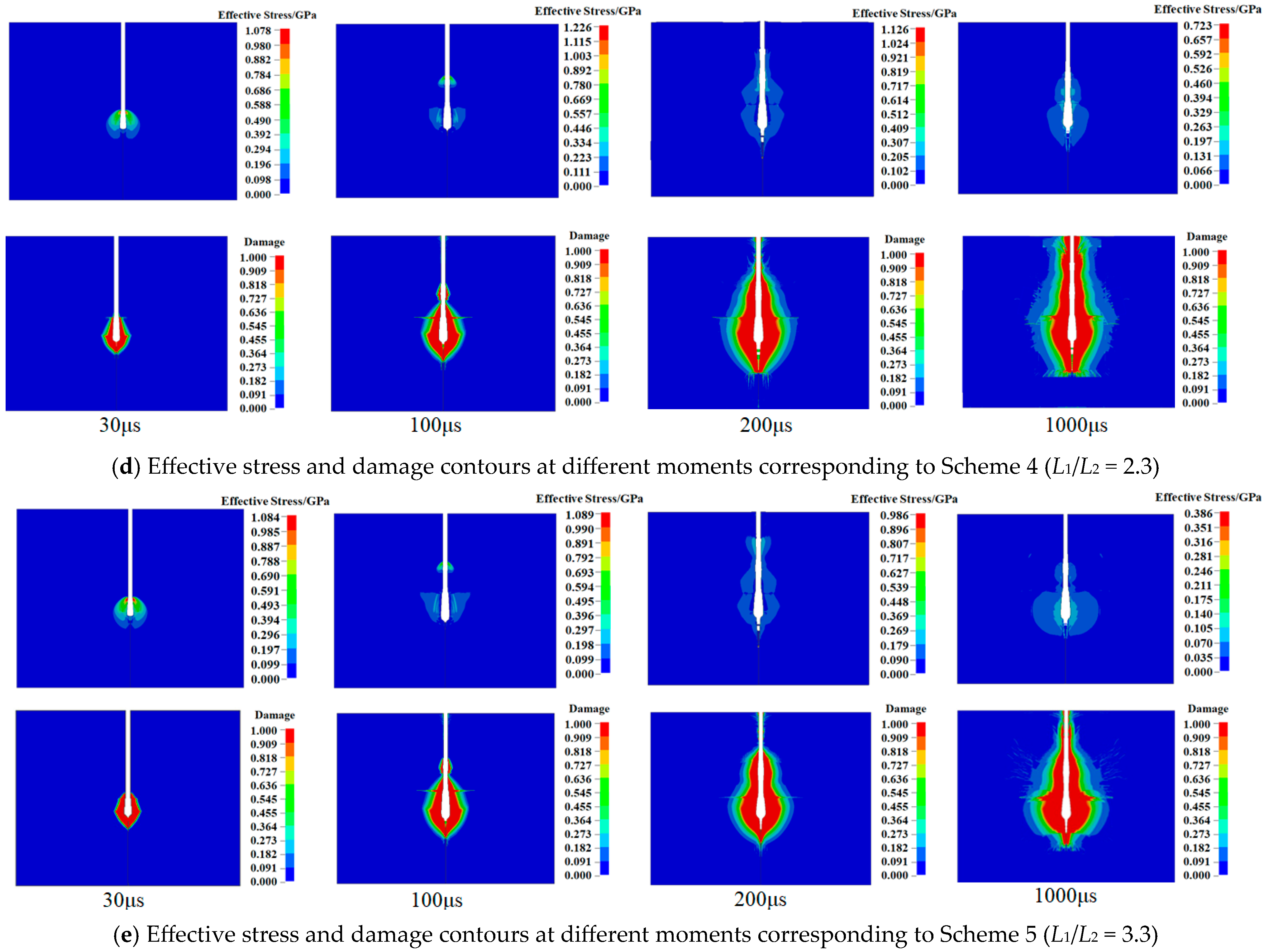 Buildings 15 02815 g011b