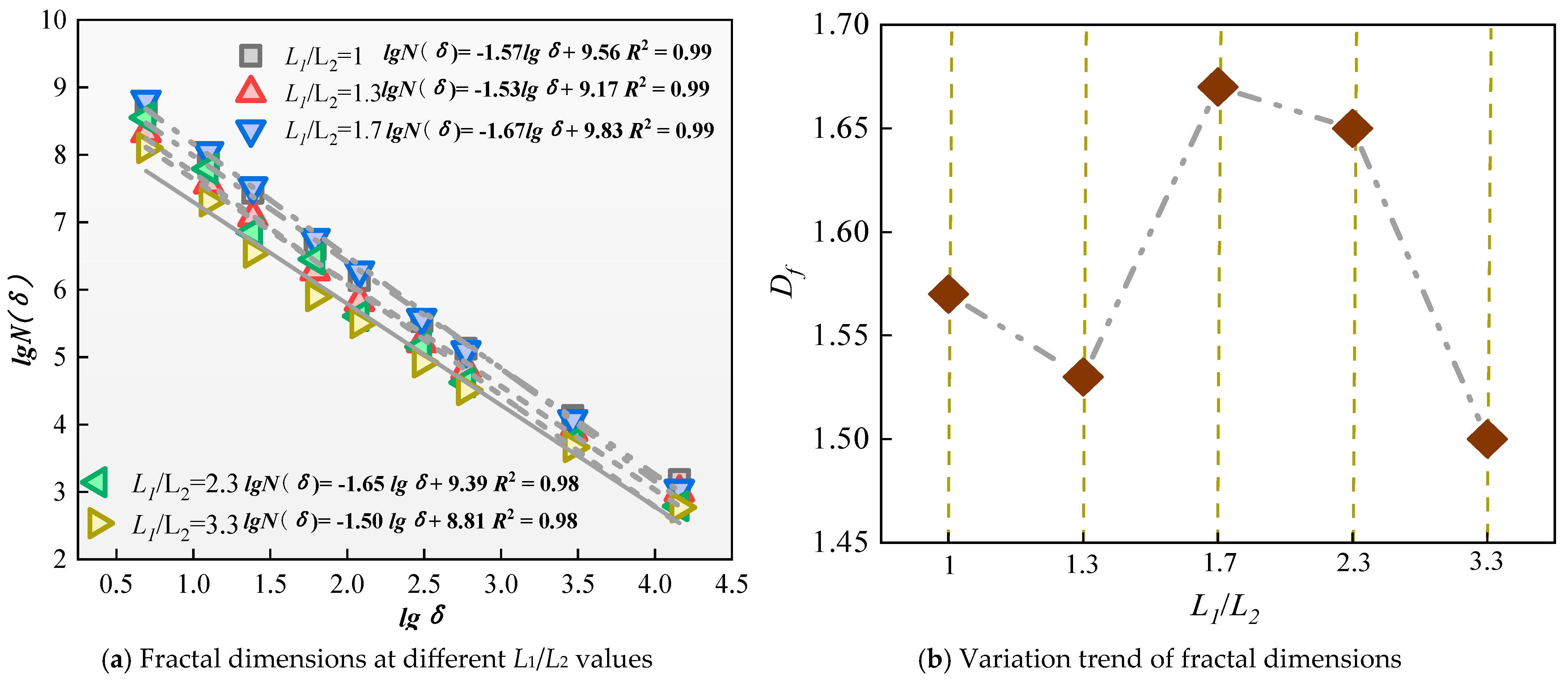 Buildings 15 02815 g013