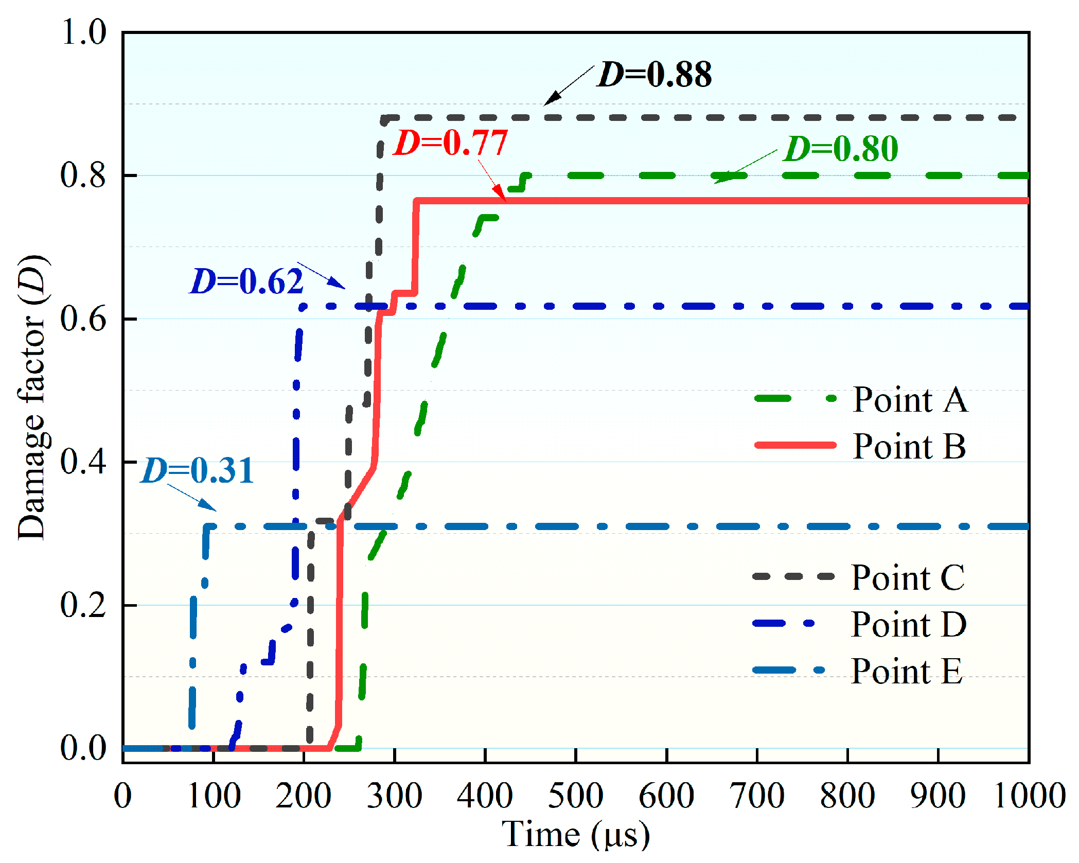 Buildings 15 02815 g015