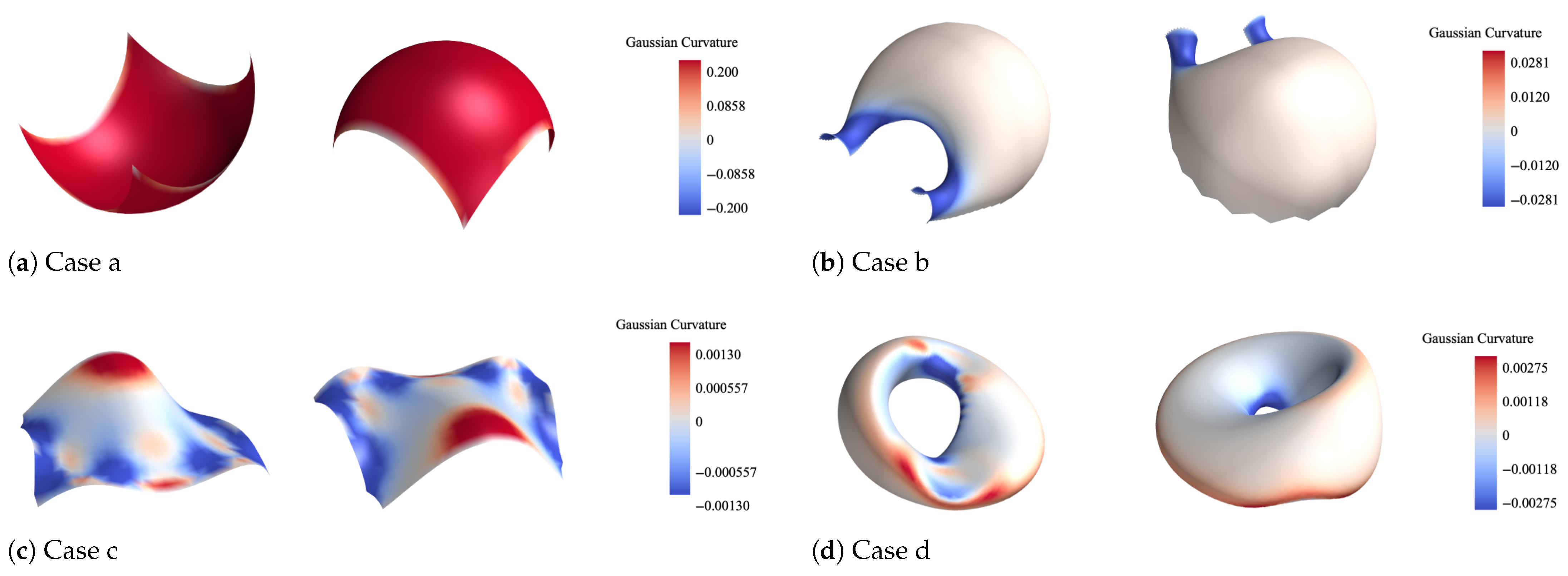 Buildings 15 02816 g004