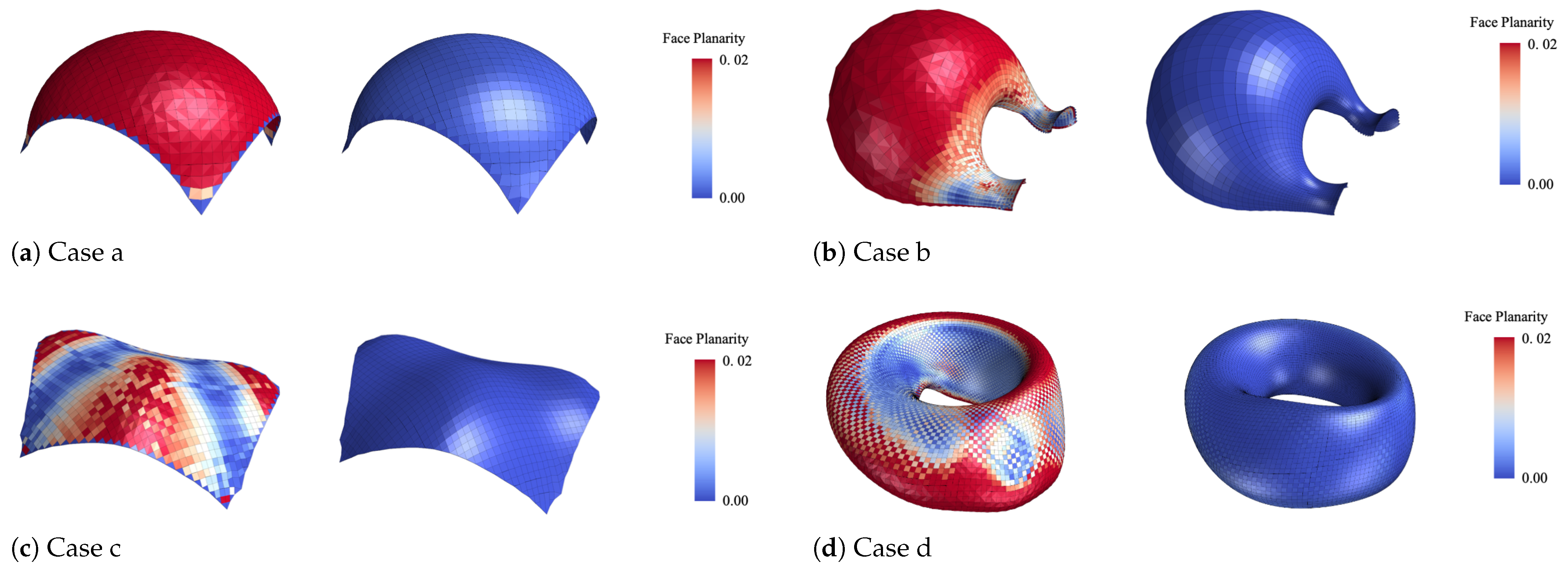 Buildings 15 02816 g005