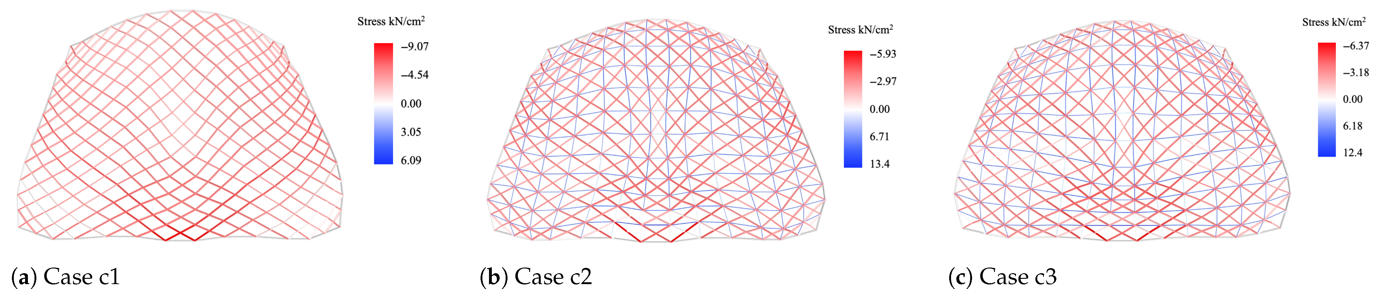 Buildings 15 02816 g007