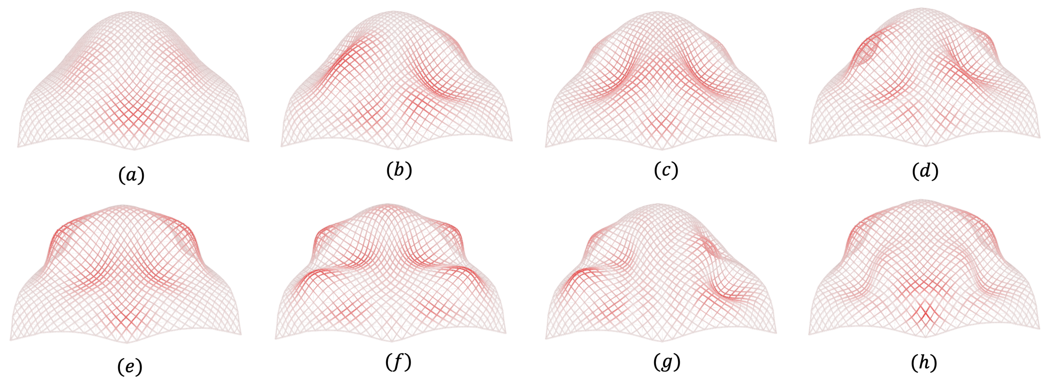 Buildings 15 02816 g008
