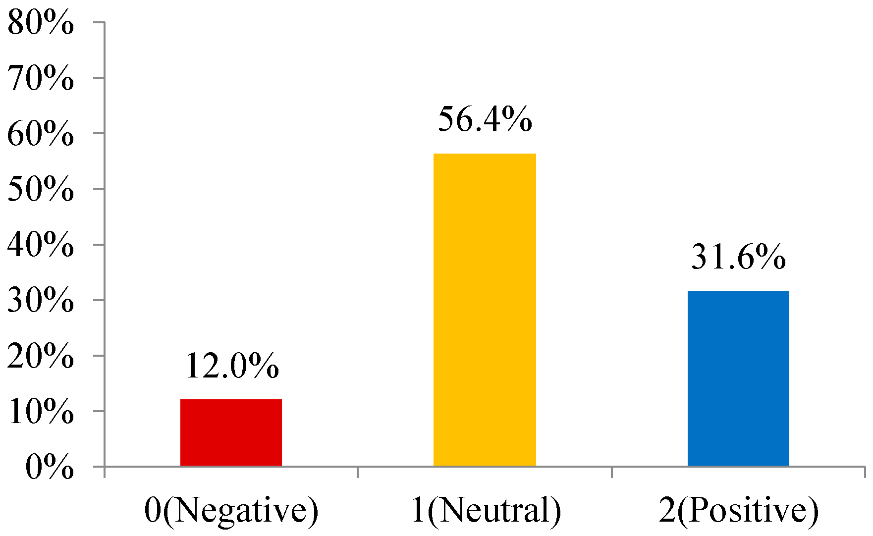 Buildings 15 02817 g002