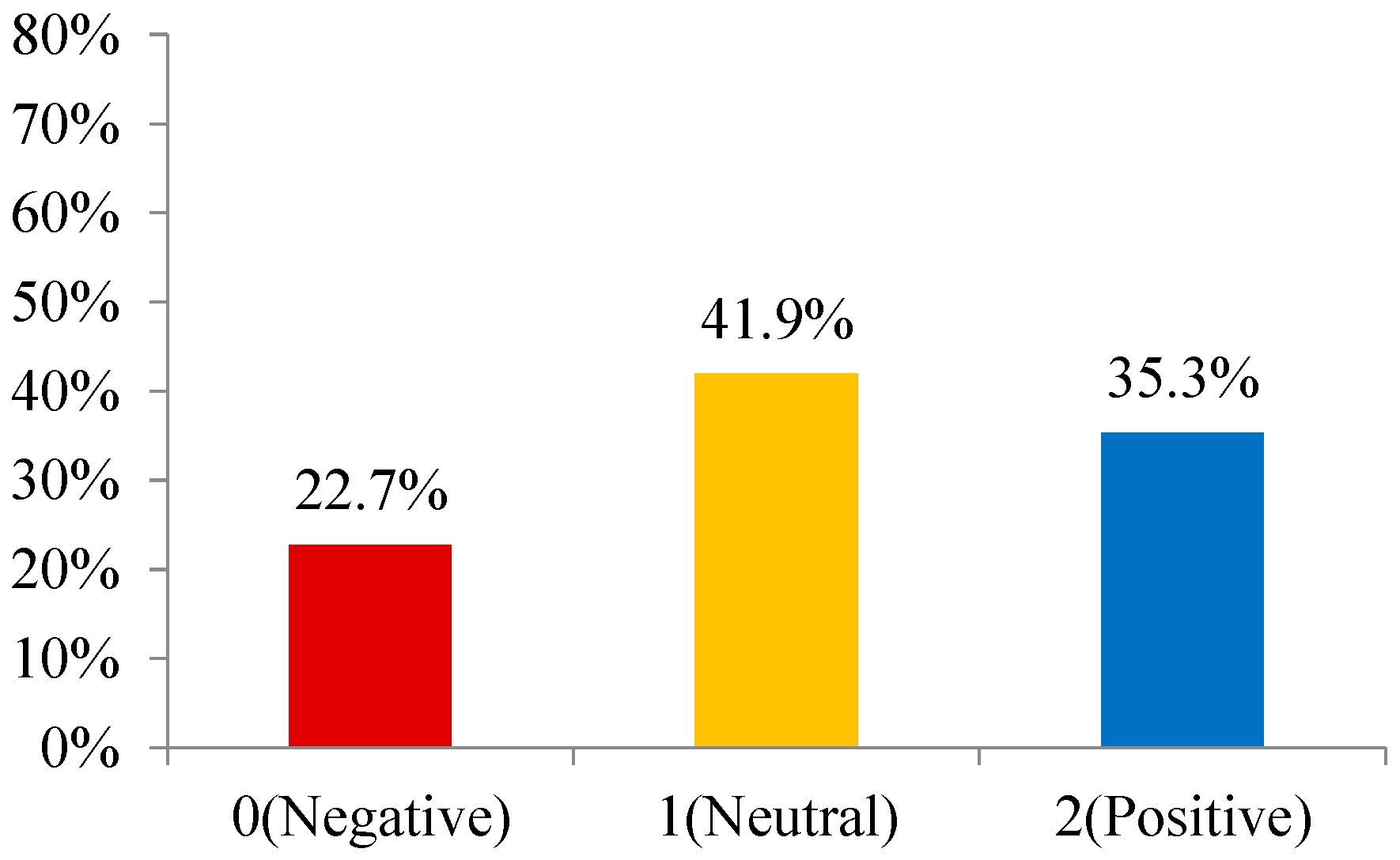Buildings 15 02817 g003
