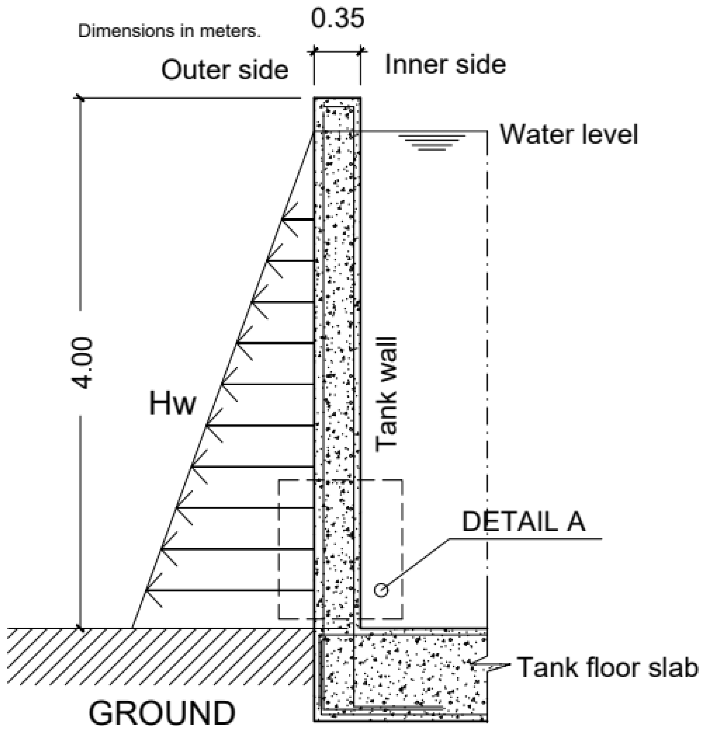 Buildings 15 02818 g001