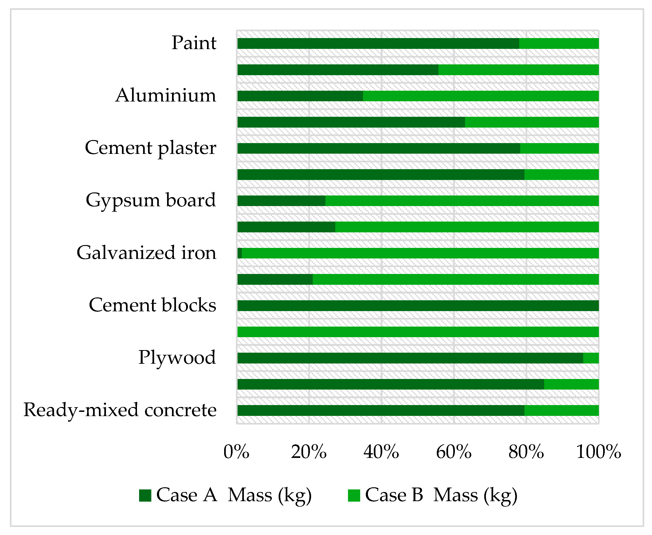 Buildings 15 02819 g001