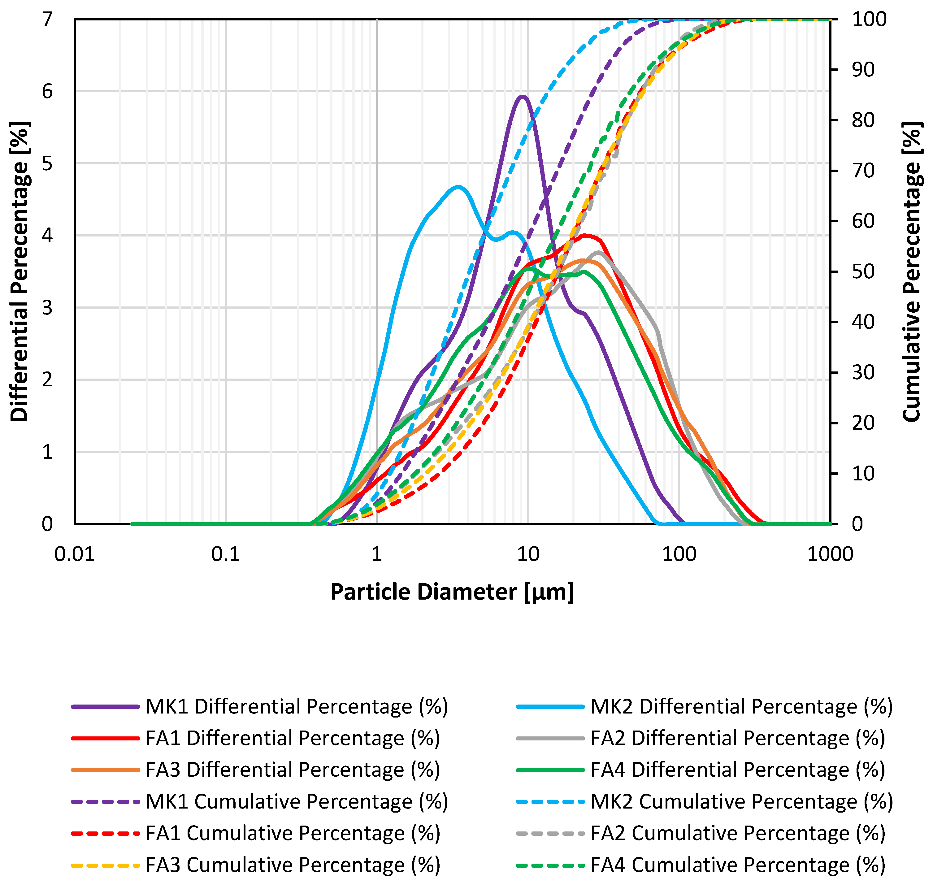 Buildings 15 02822 g001